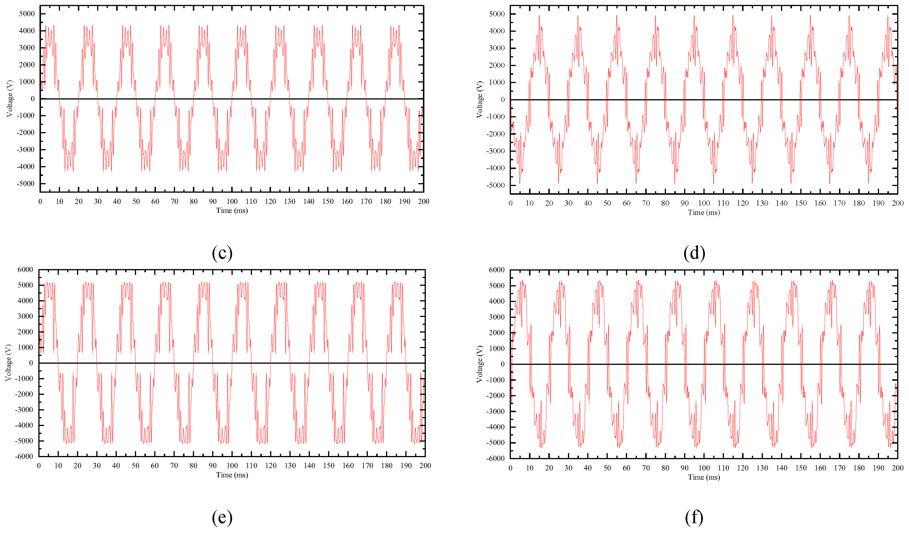 Preprints 117479 g008b