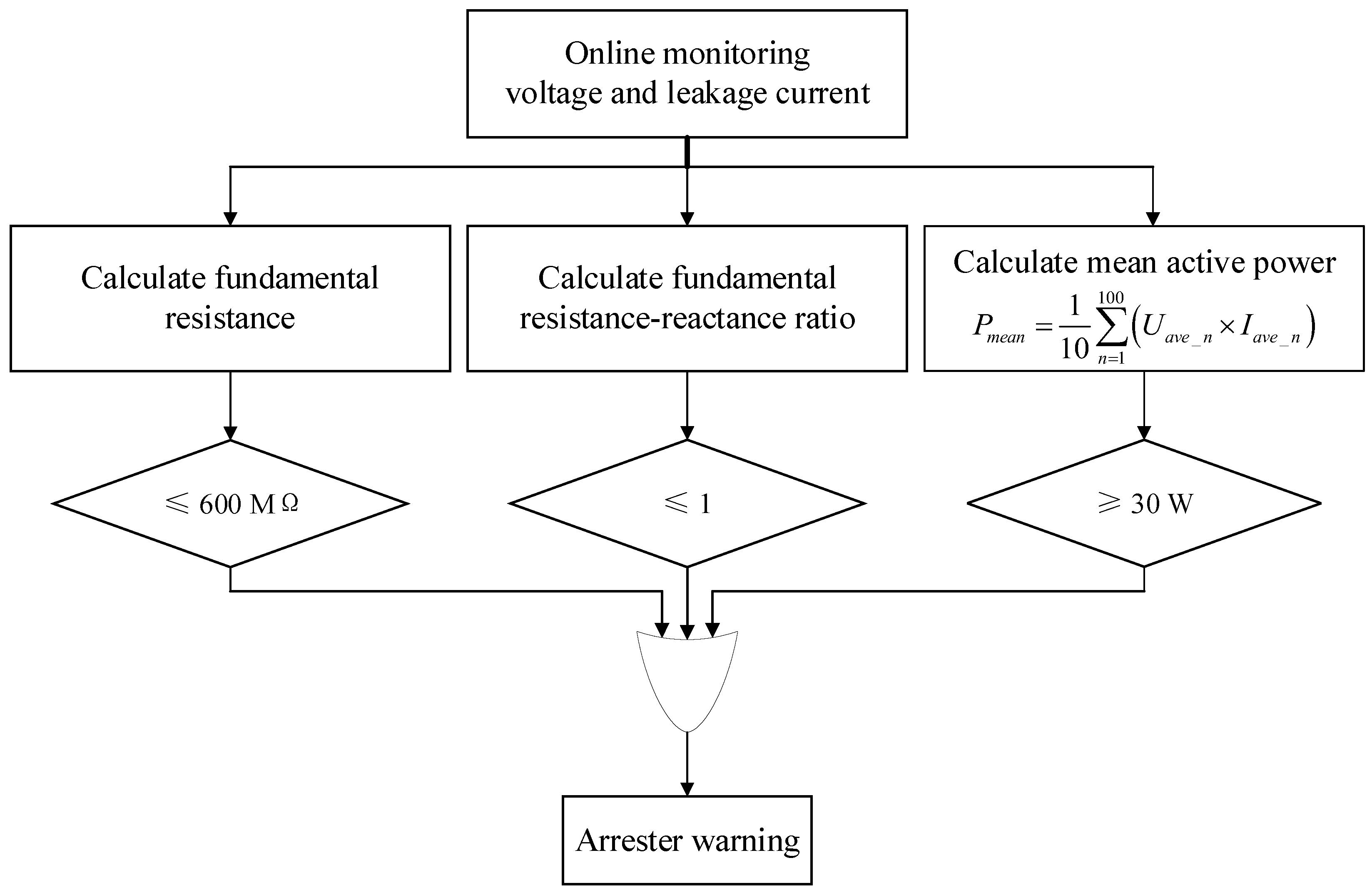 Preprints 117479 g010