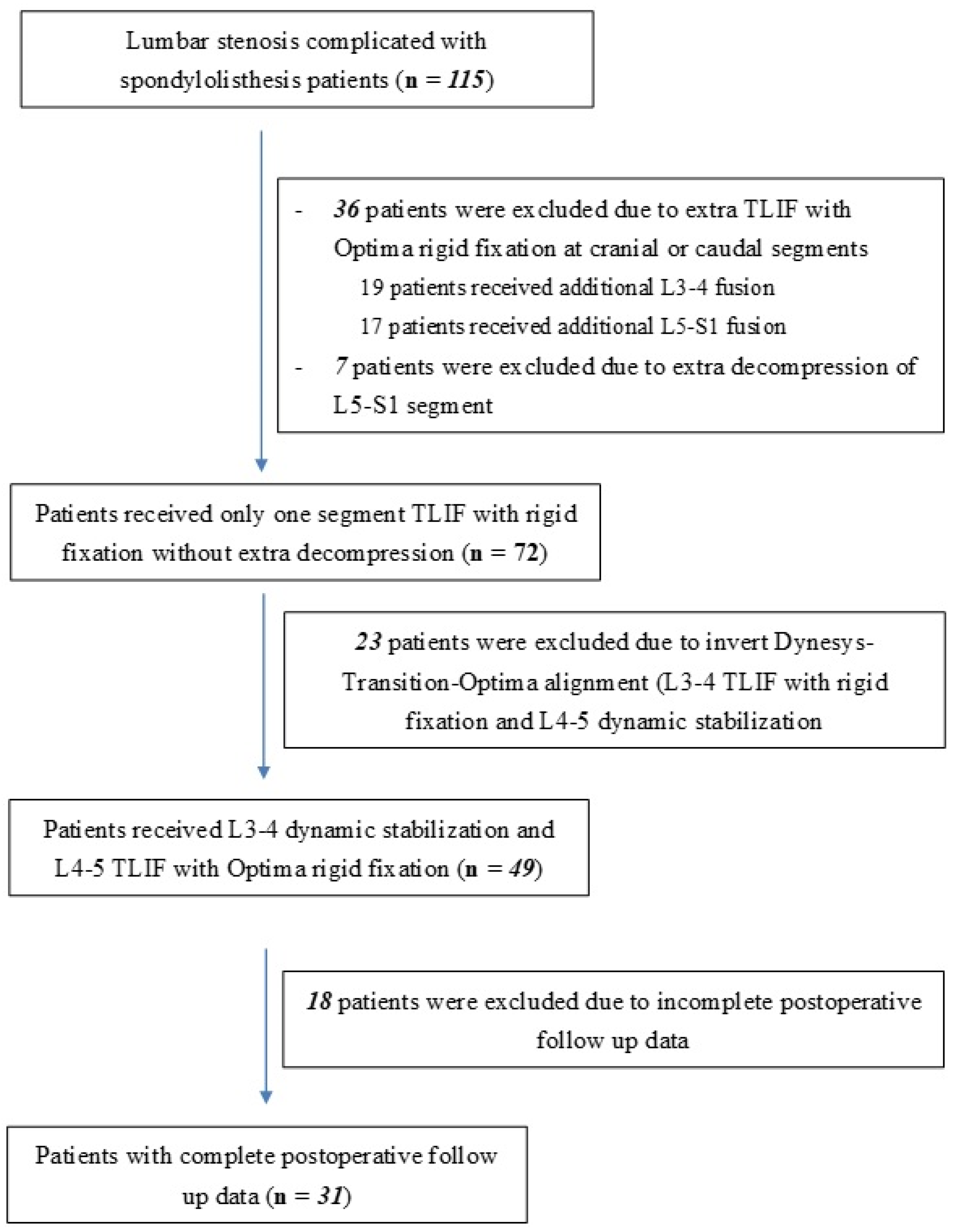 Preprints 89271 g001