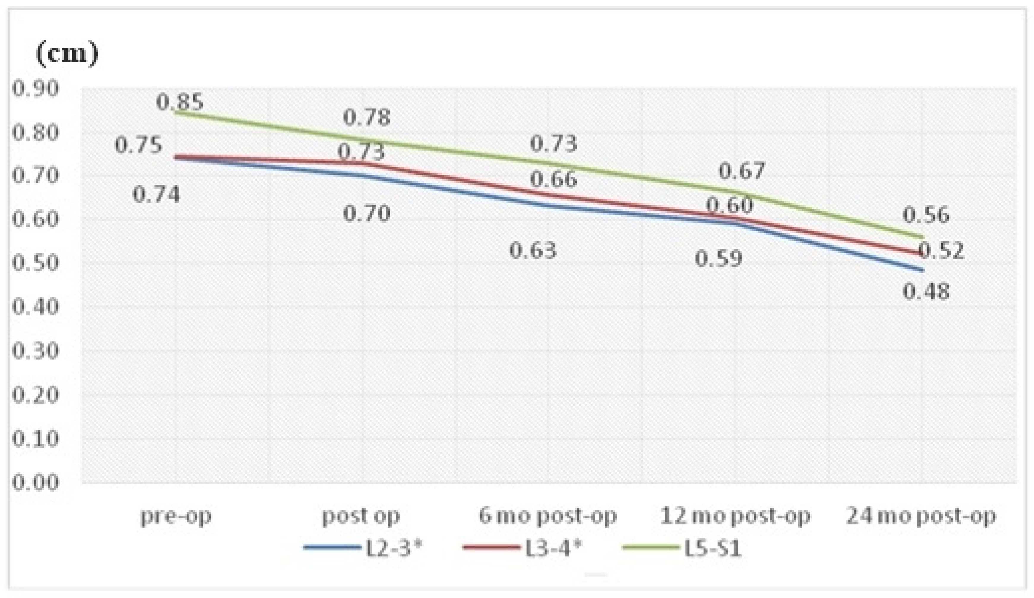 Preprints 89271 g004