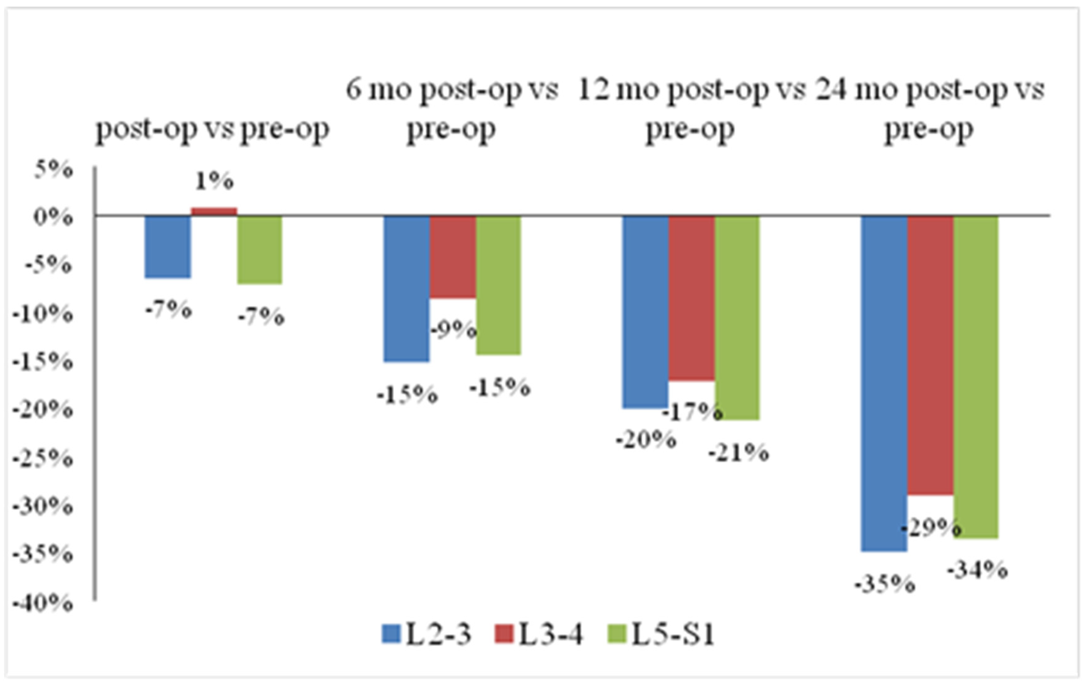 Preprints 89271 g005