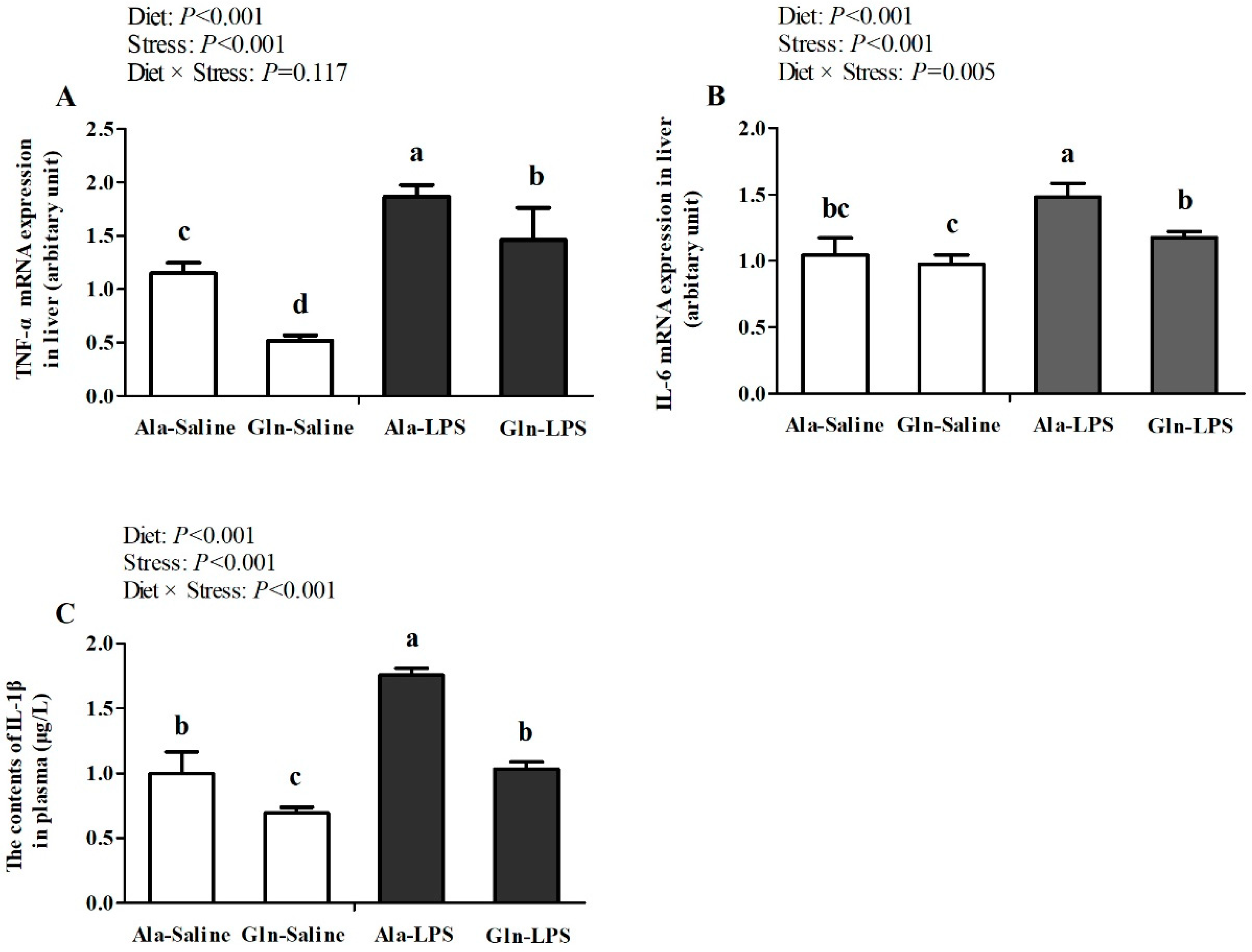 Preprints 92322 g001