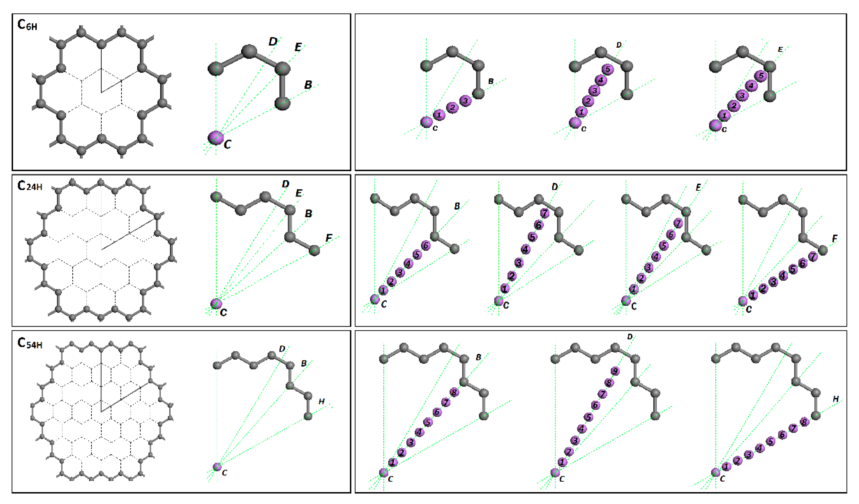 Preprints 116803 g002