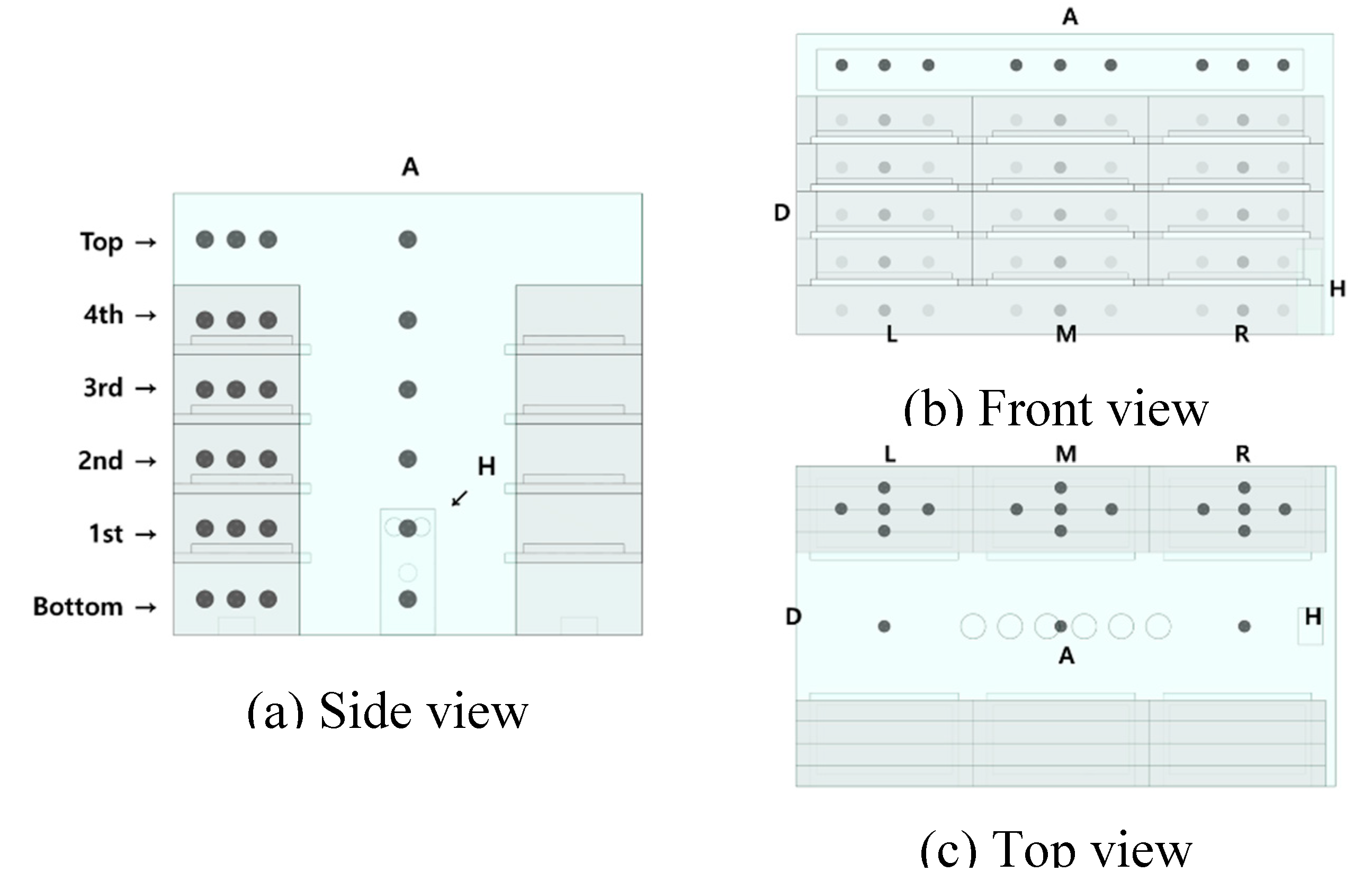 Preprints 83793 g003