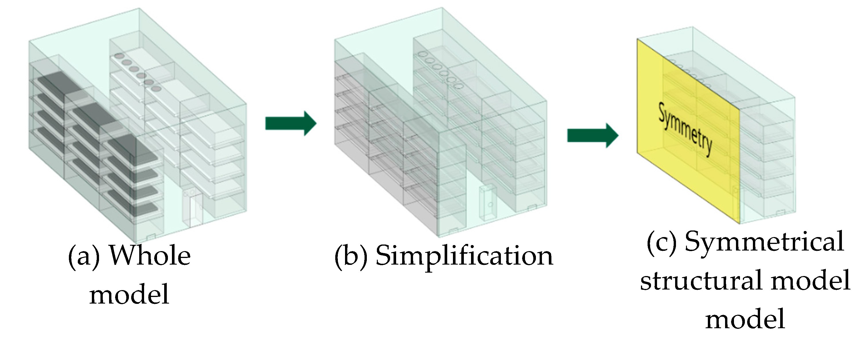 Preprints 83793 g004