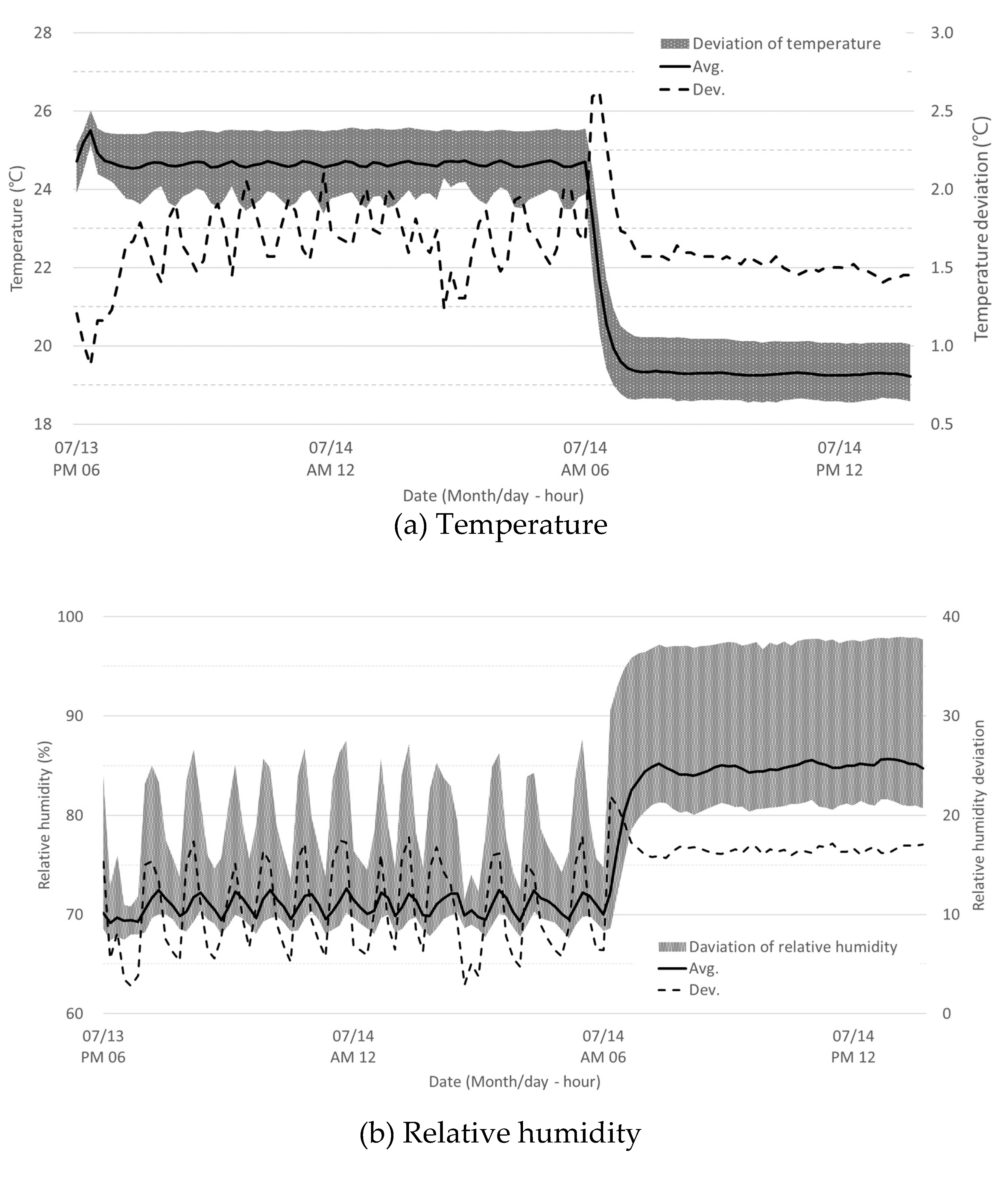 Preprints 83793 g009