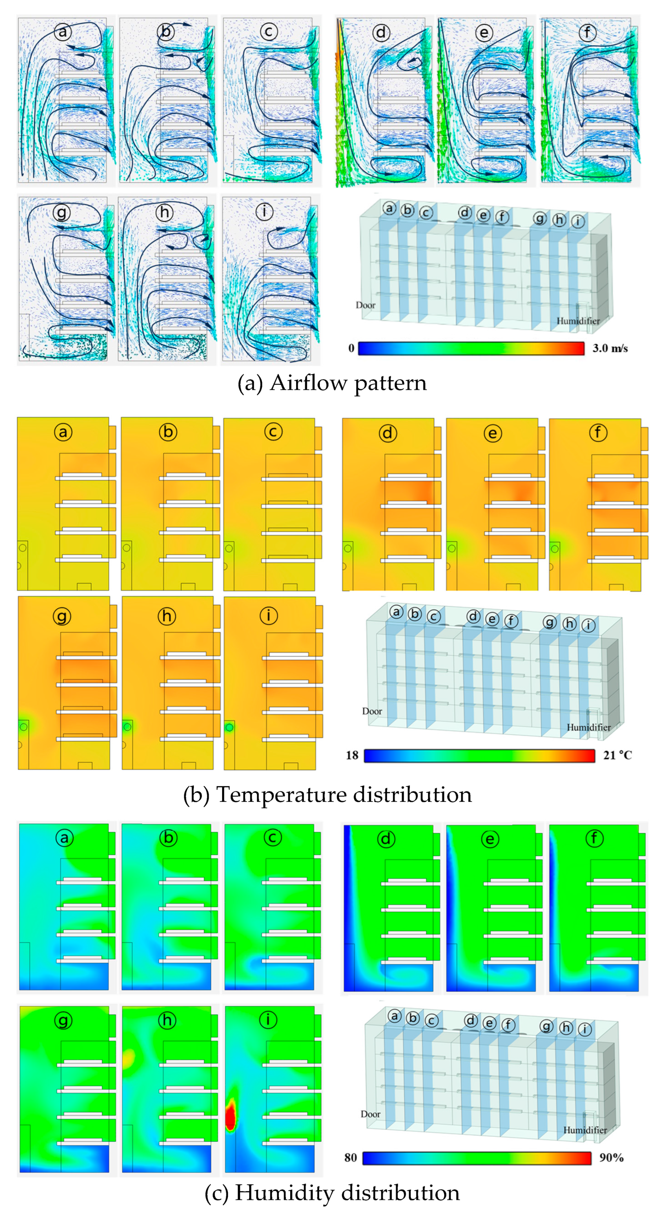 Preprints 83793 g013