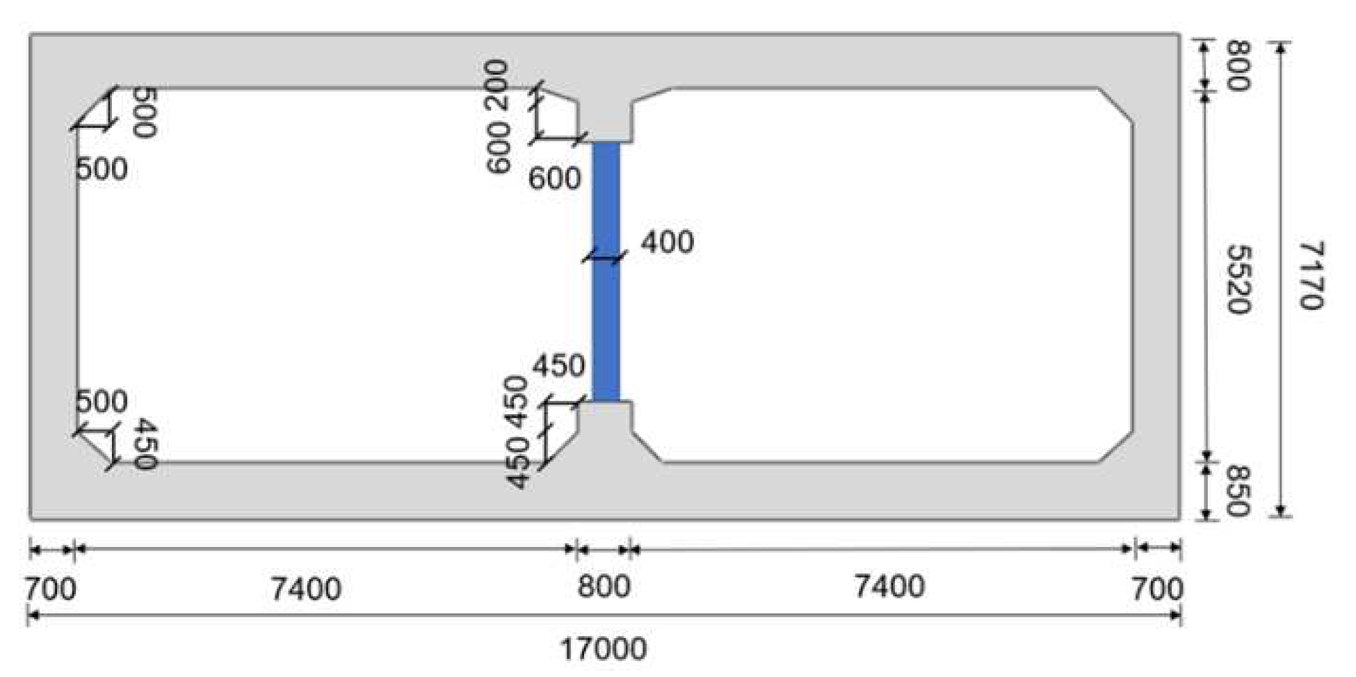 Preprints 94902 g008