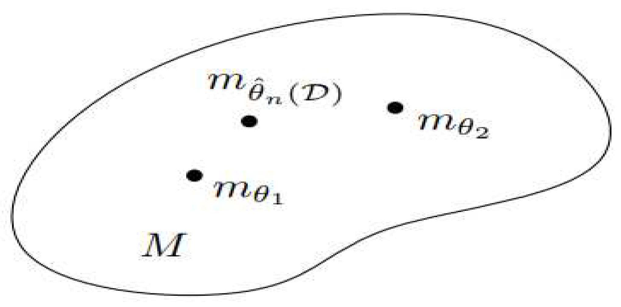 Preprints 97637 g001