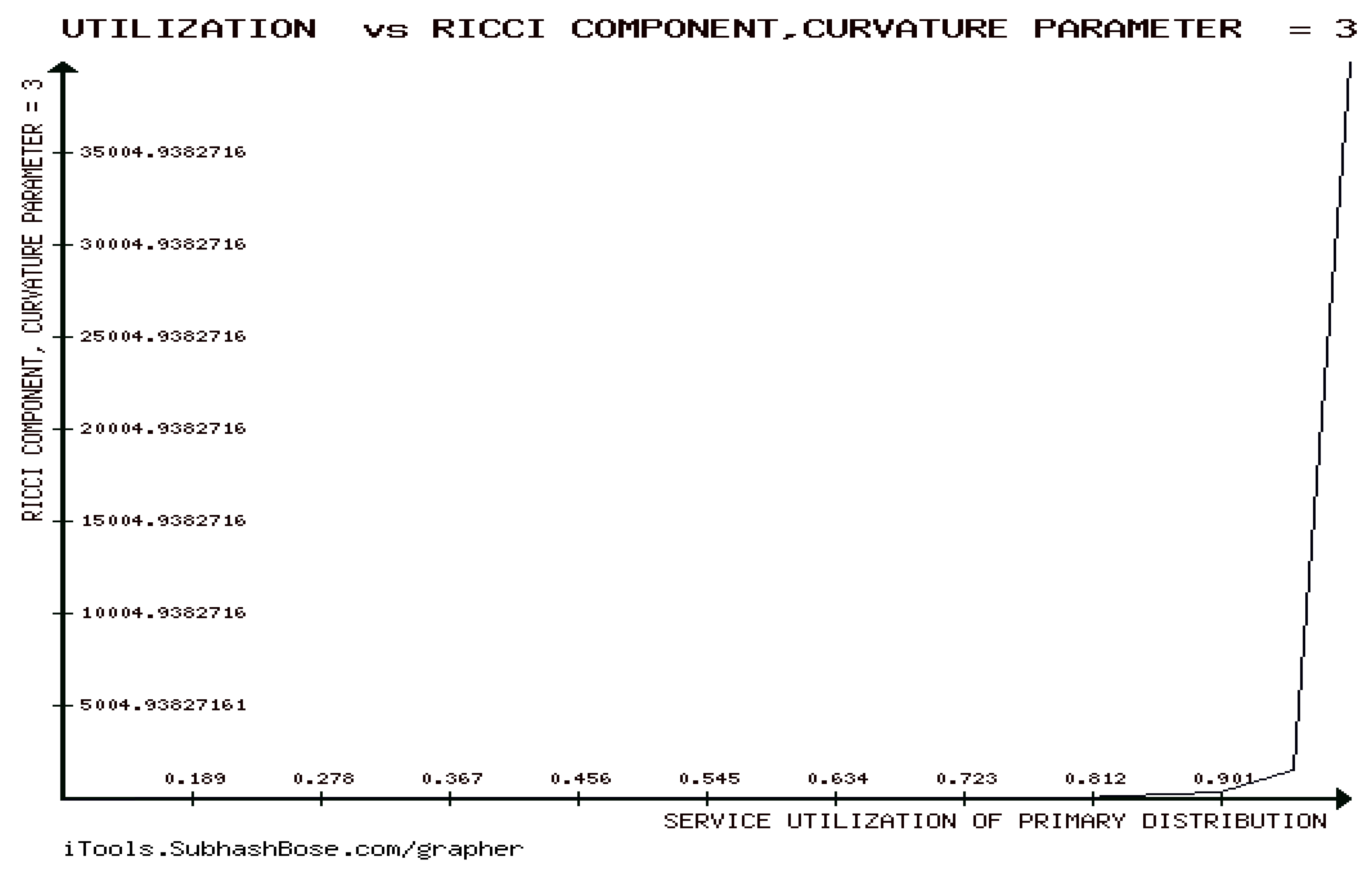 Preprints 97637 g007