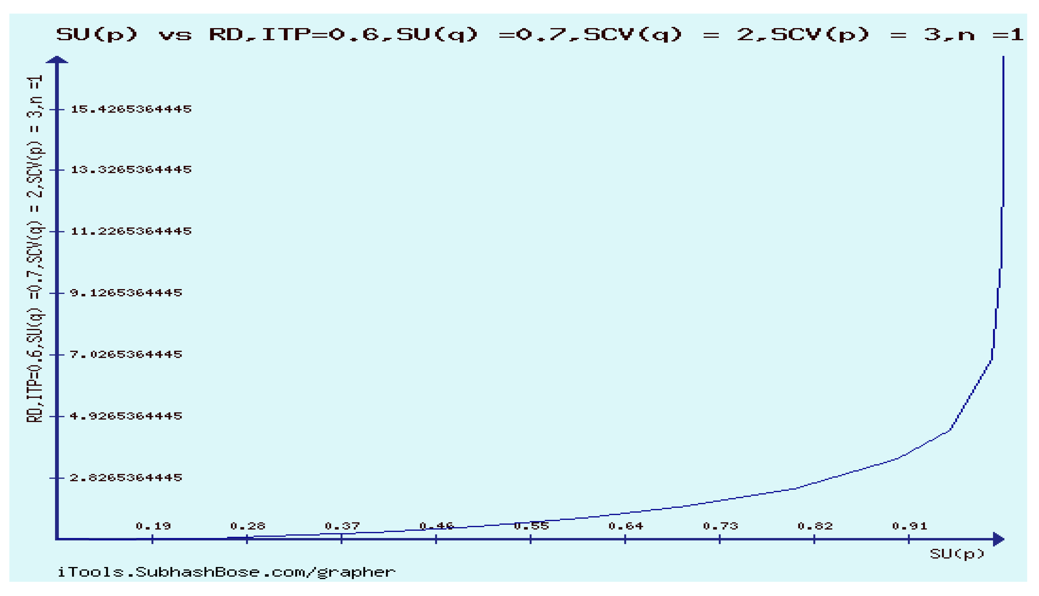 Preprints 97637 g010