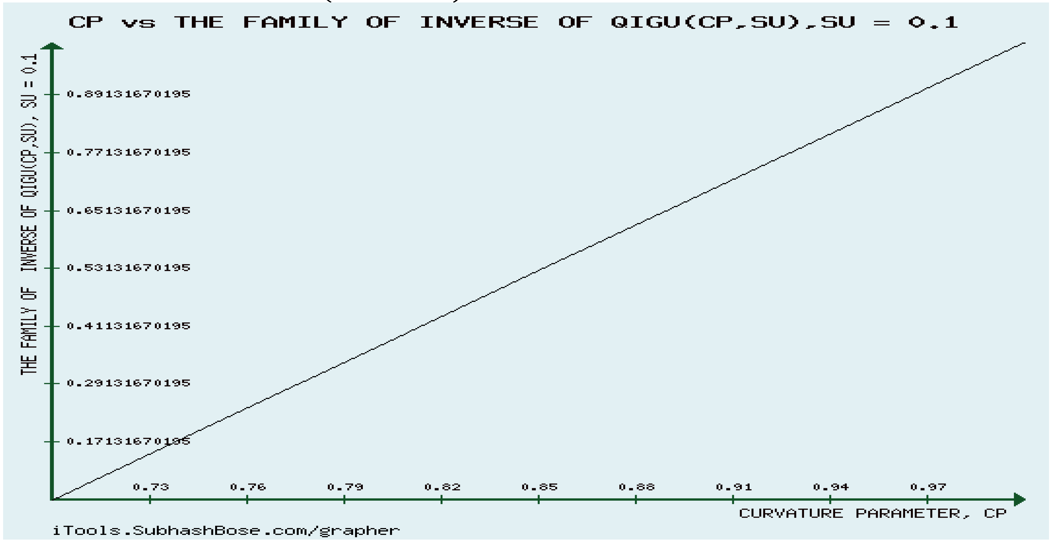 Preprints 97637 g014