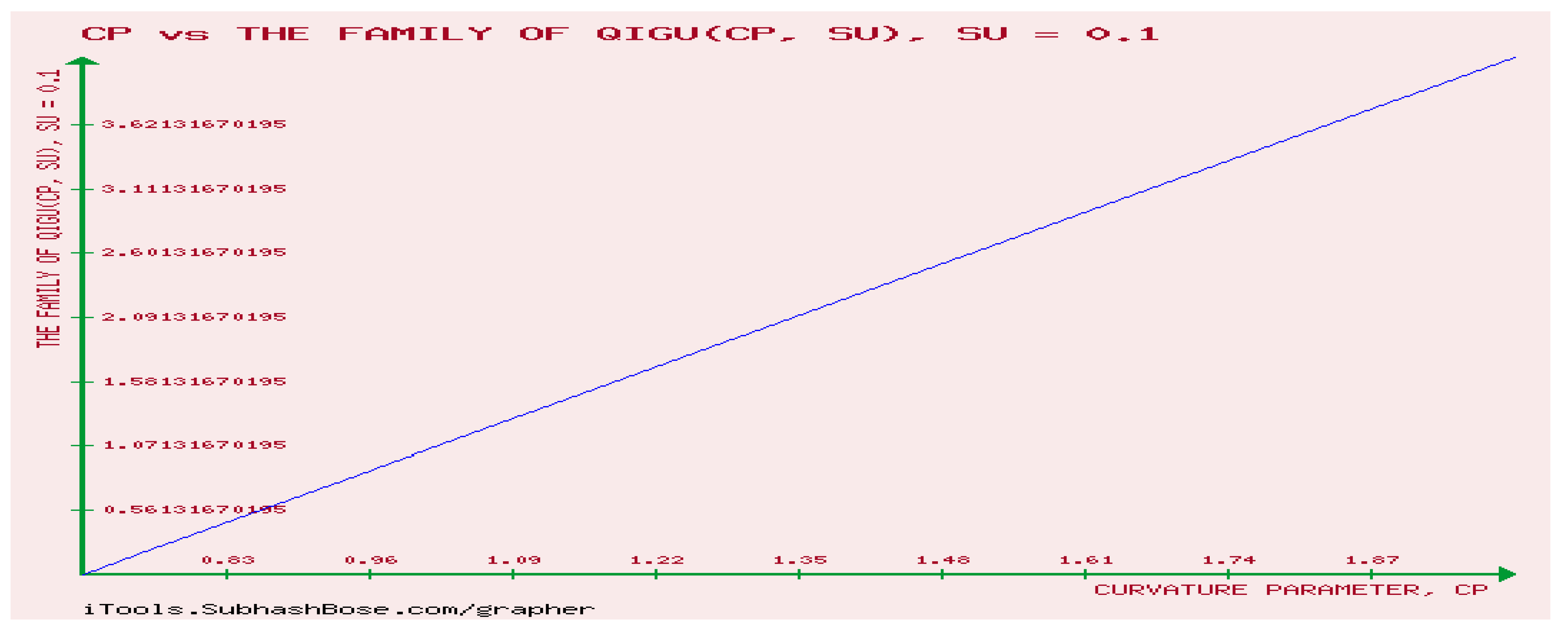 Preprints 97637 g015