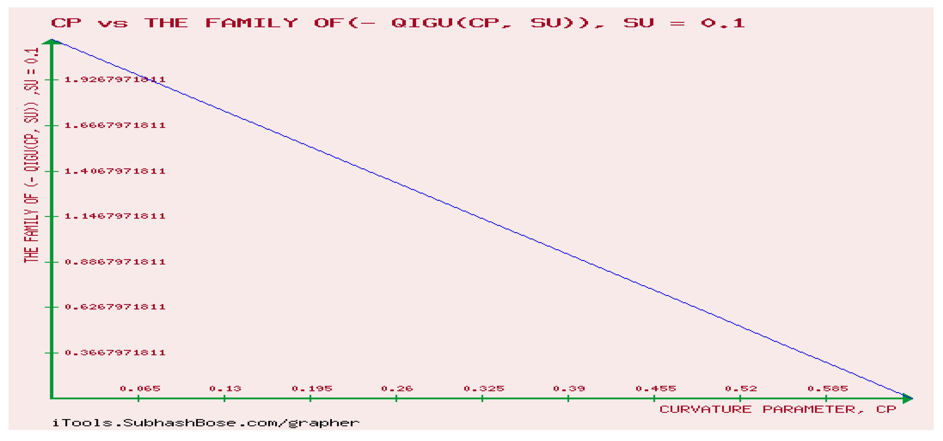 Preprints 97637 g016