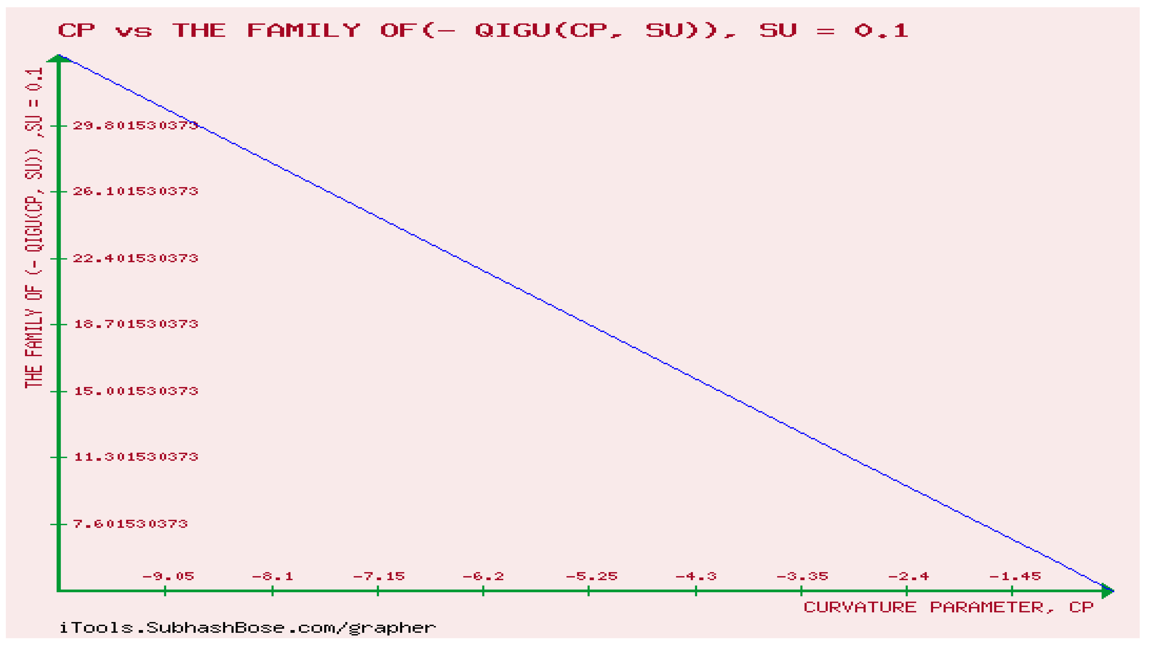 Preprints 97637 g017