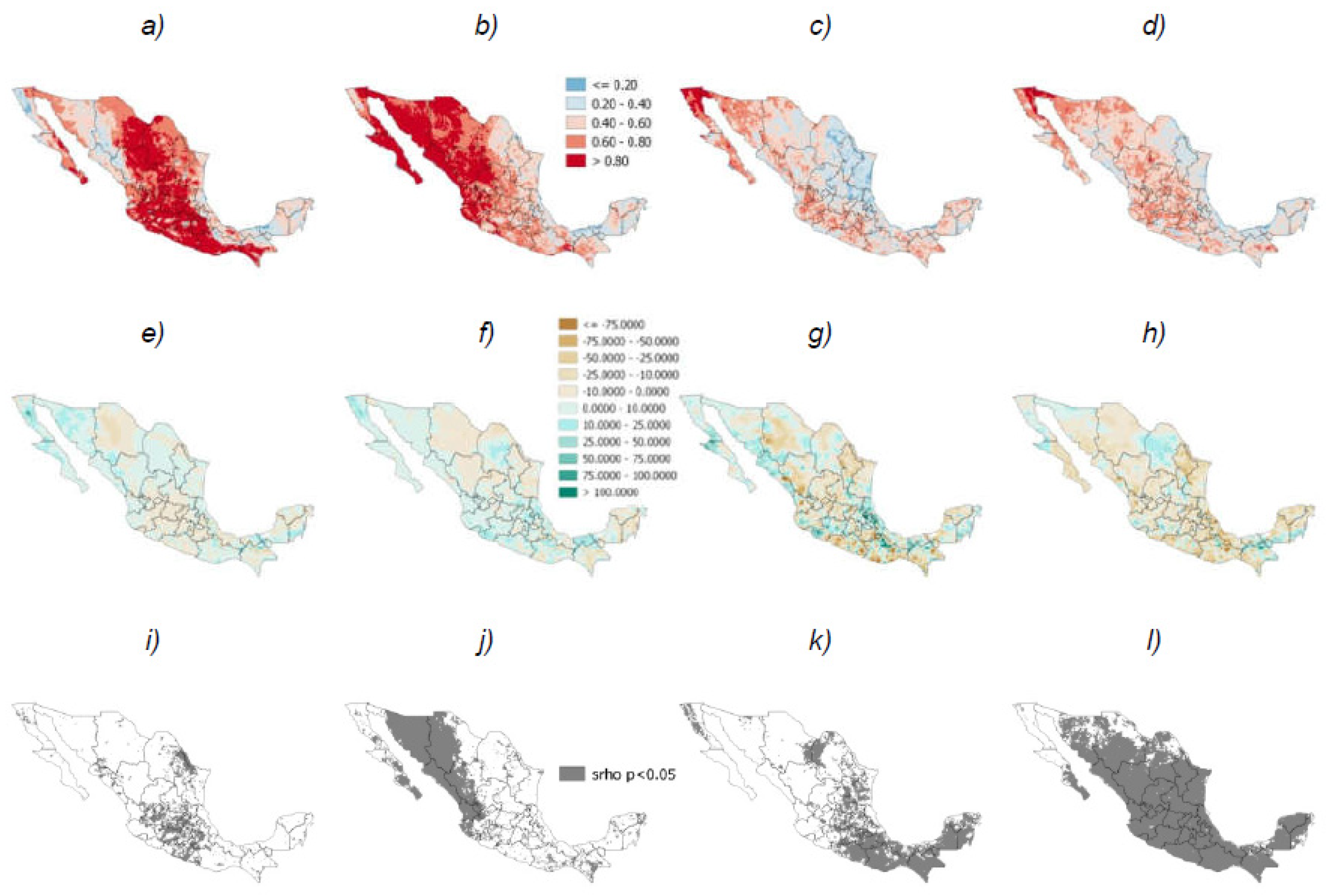 Preprints 80002 g005