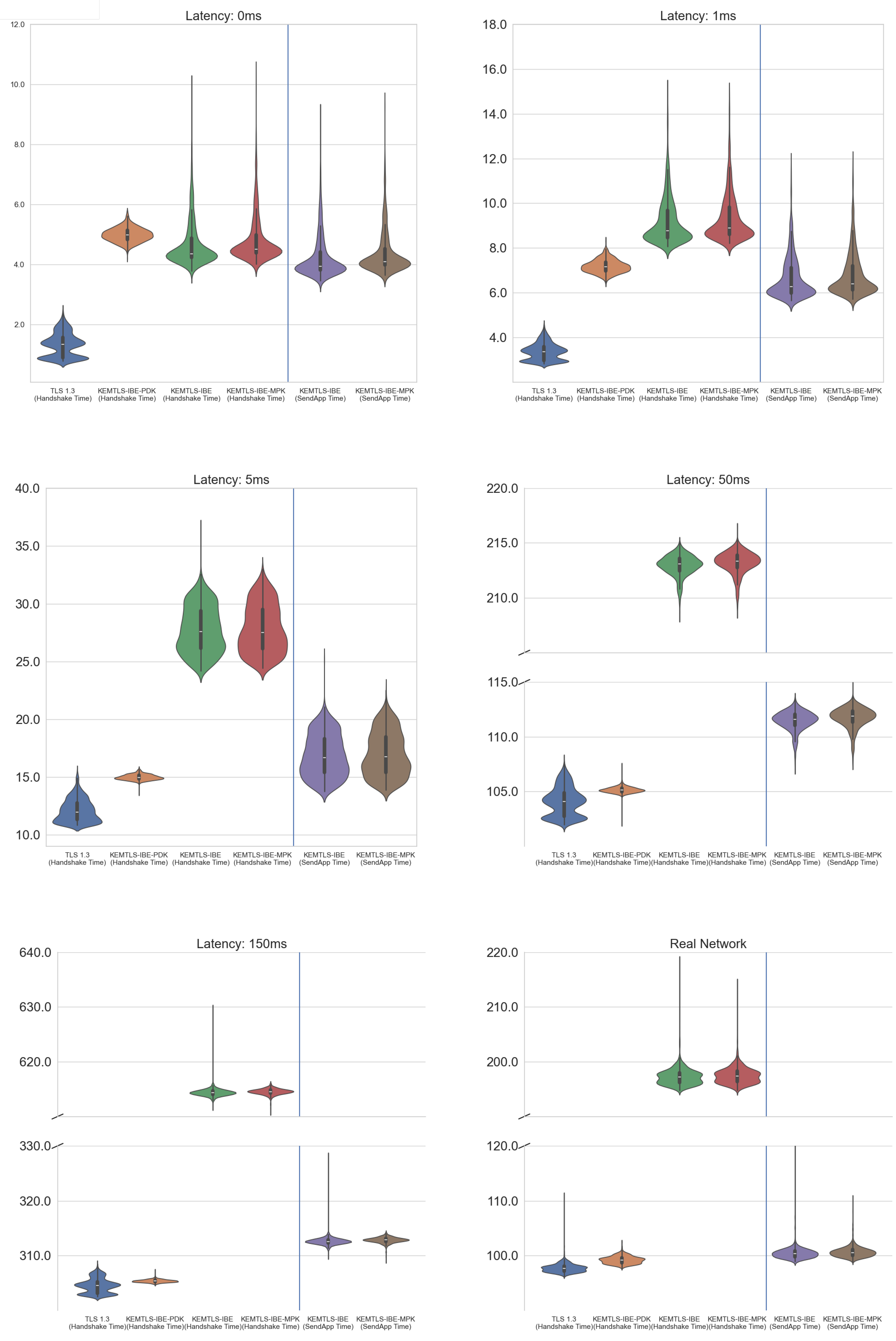 Preprints 116584 g001