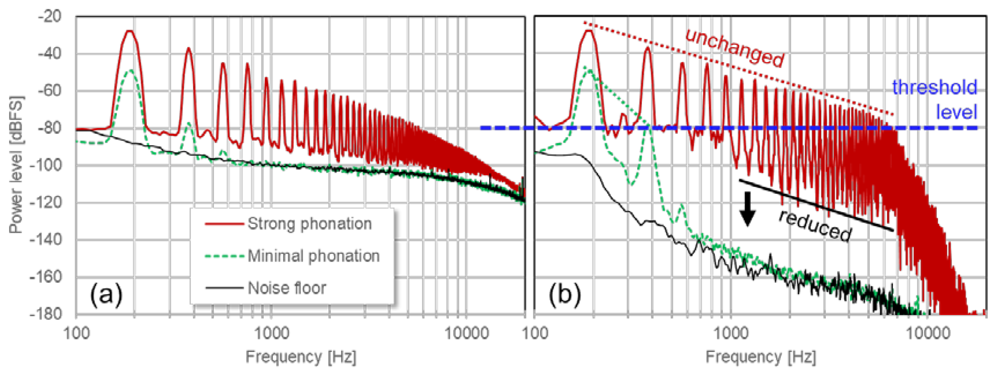 Preprints 102311 g004