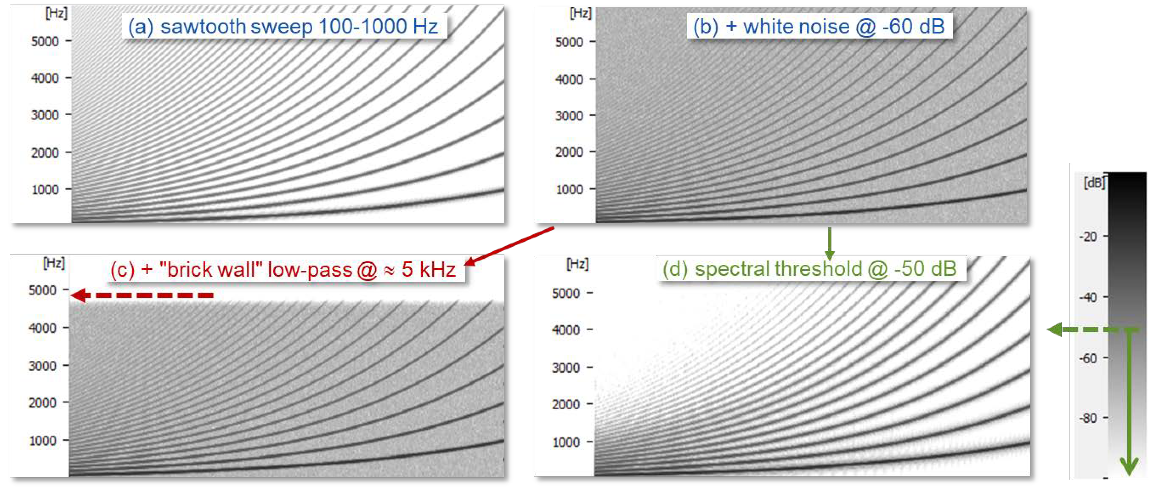 Preprints 102311 g005