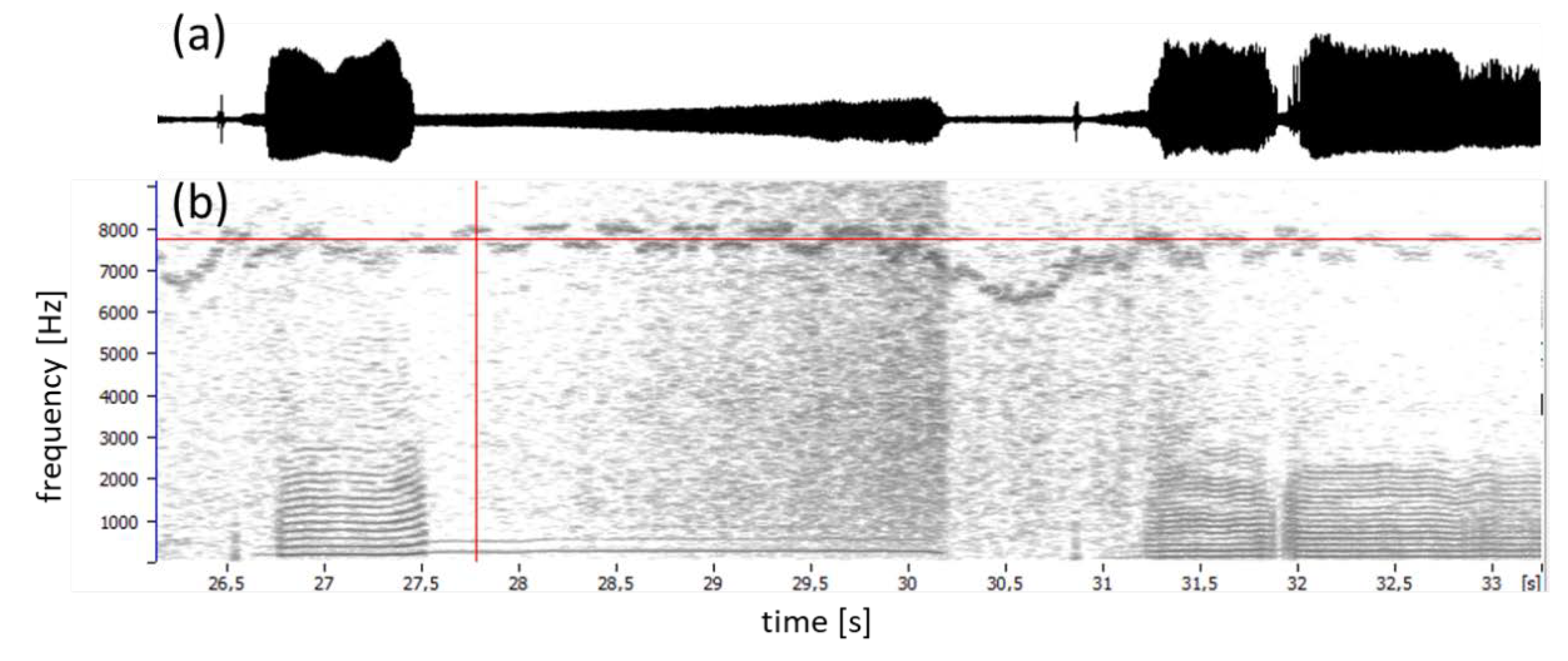 Preprints 102311 g009