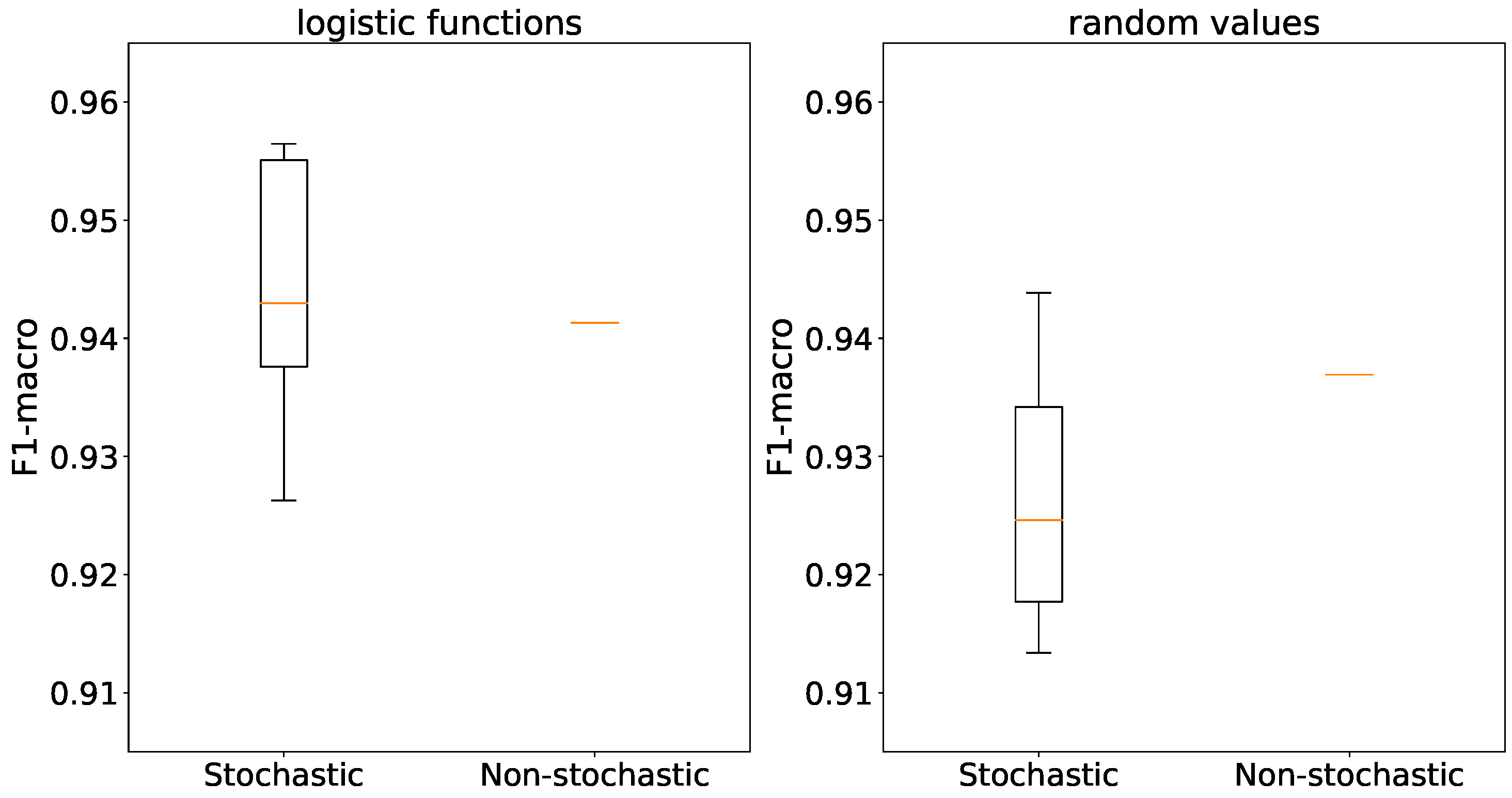 Preprints 91427 g018