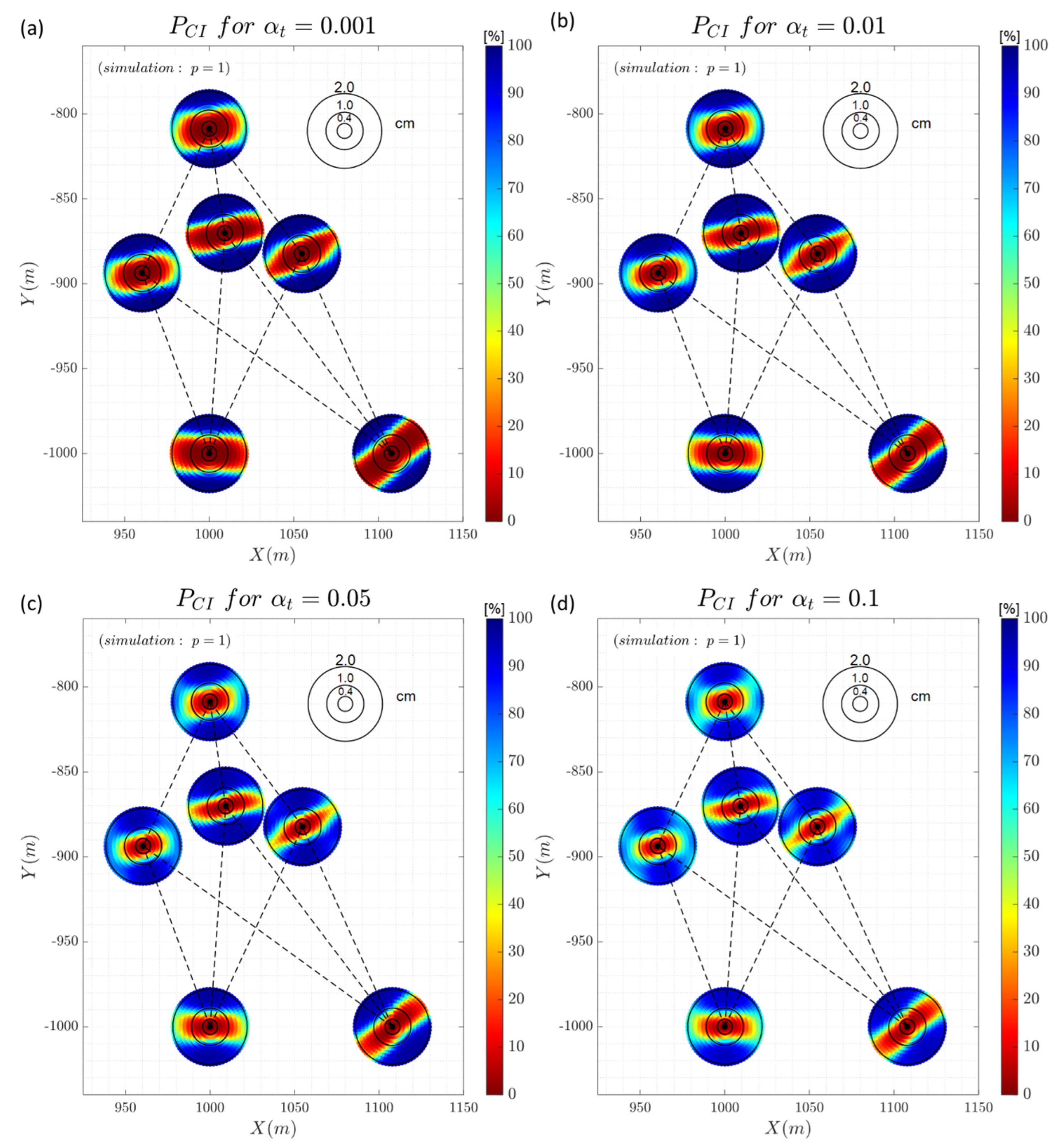 Preprints 94230 g007