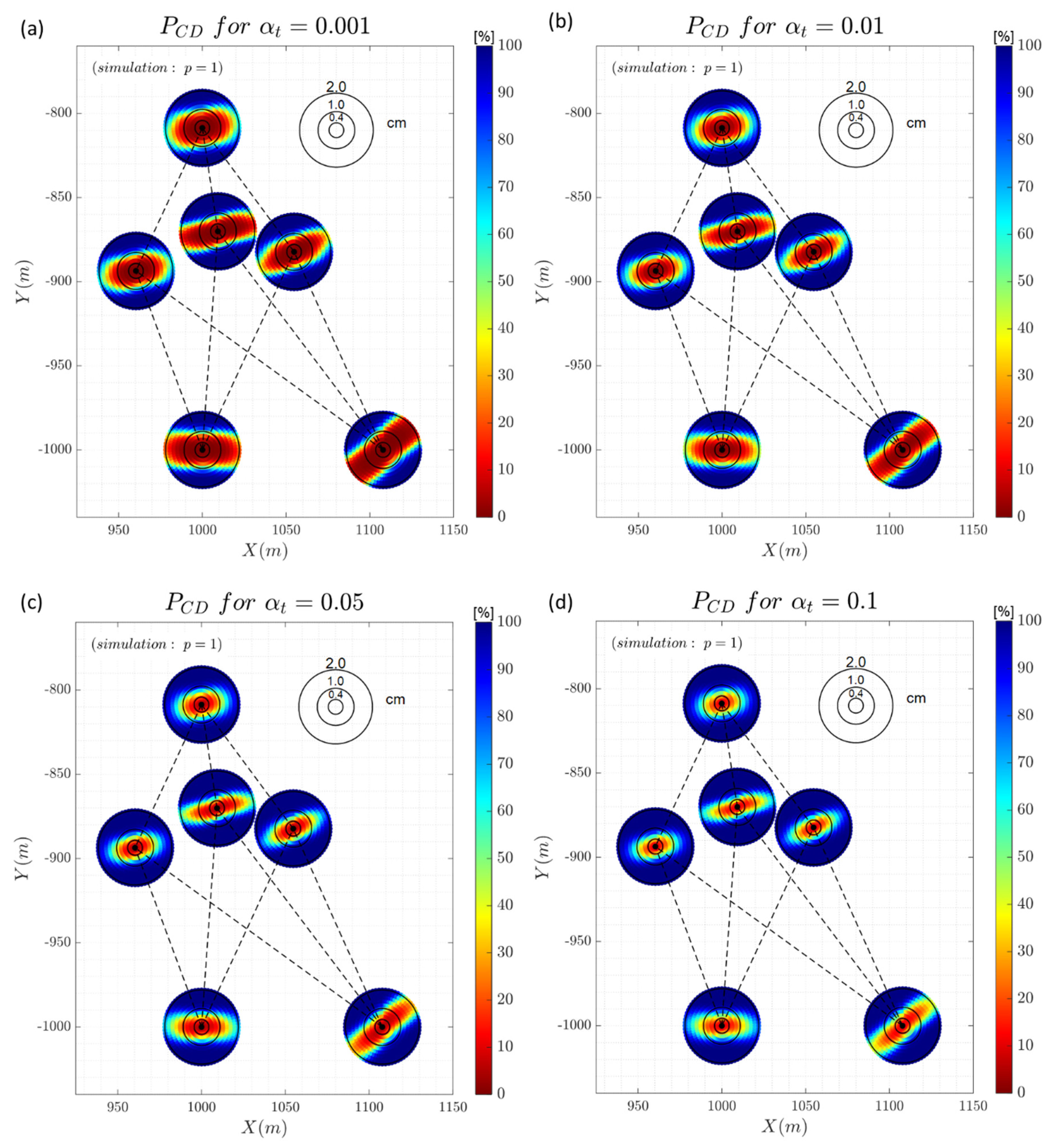 Preprints 94230 g008