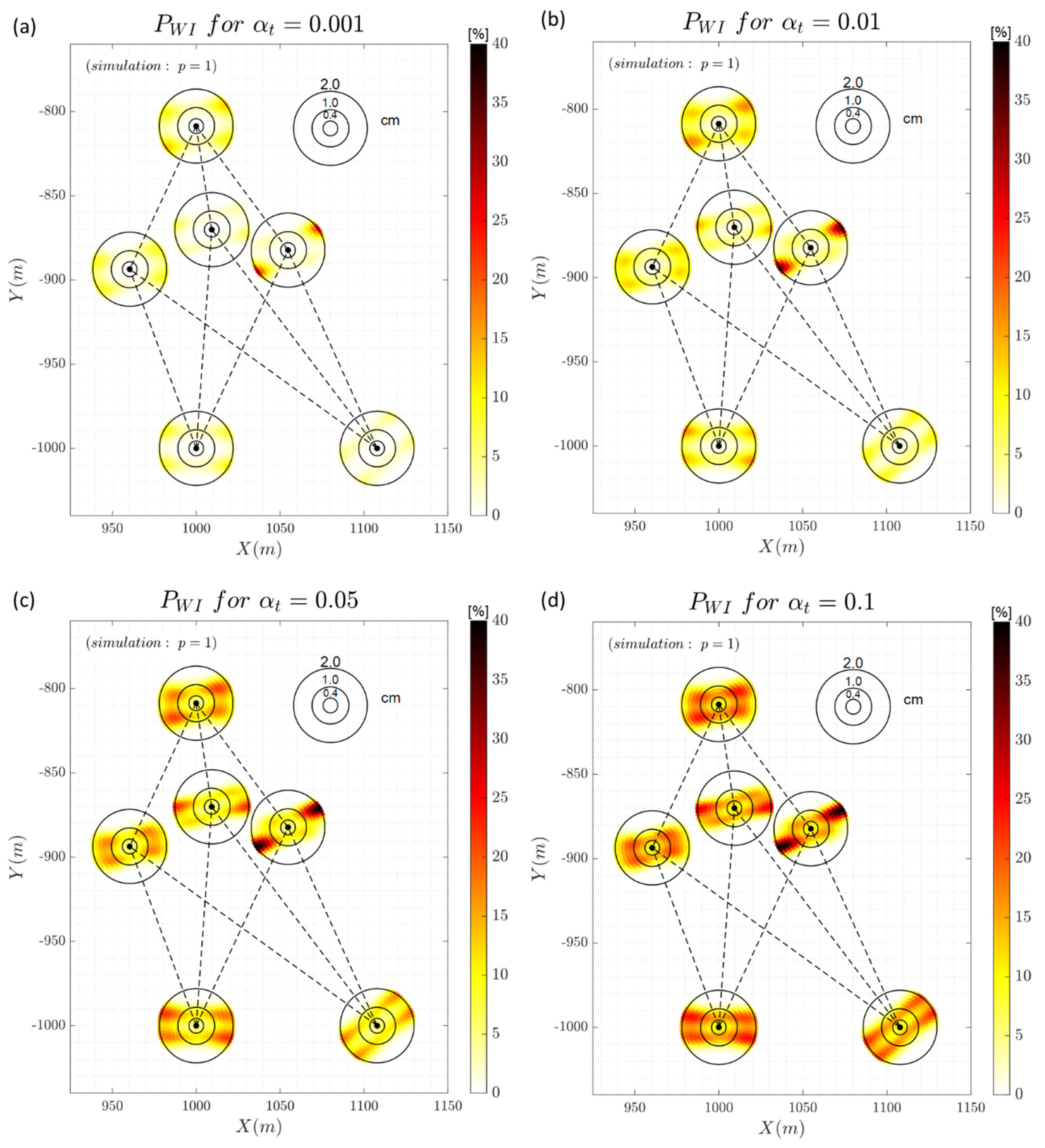 Preprints 94230 g009