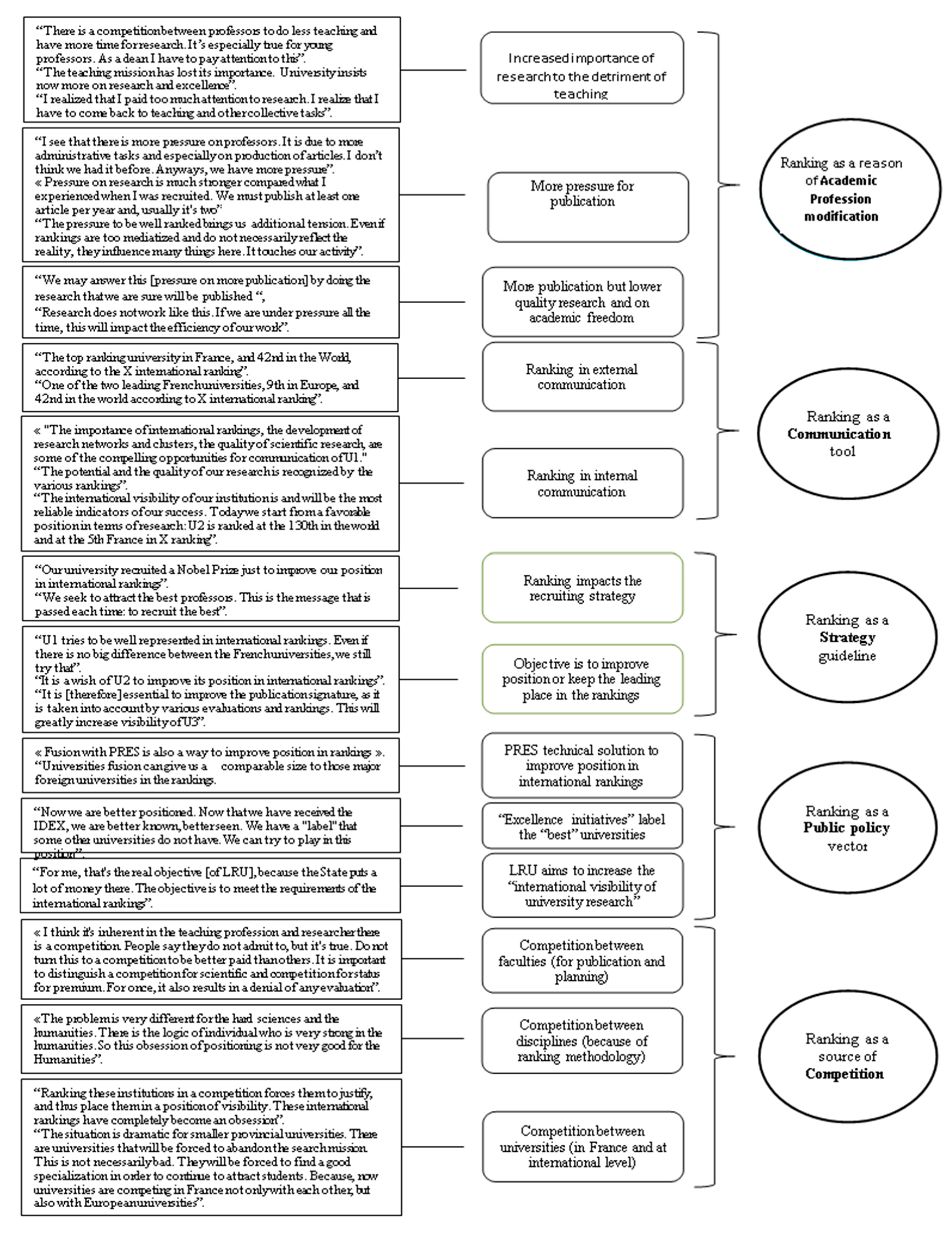 Preprints 96653 g002