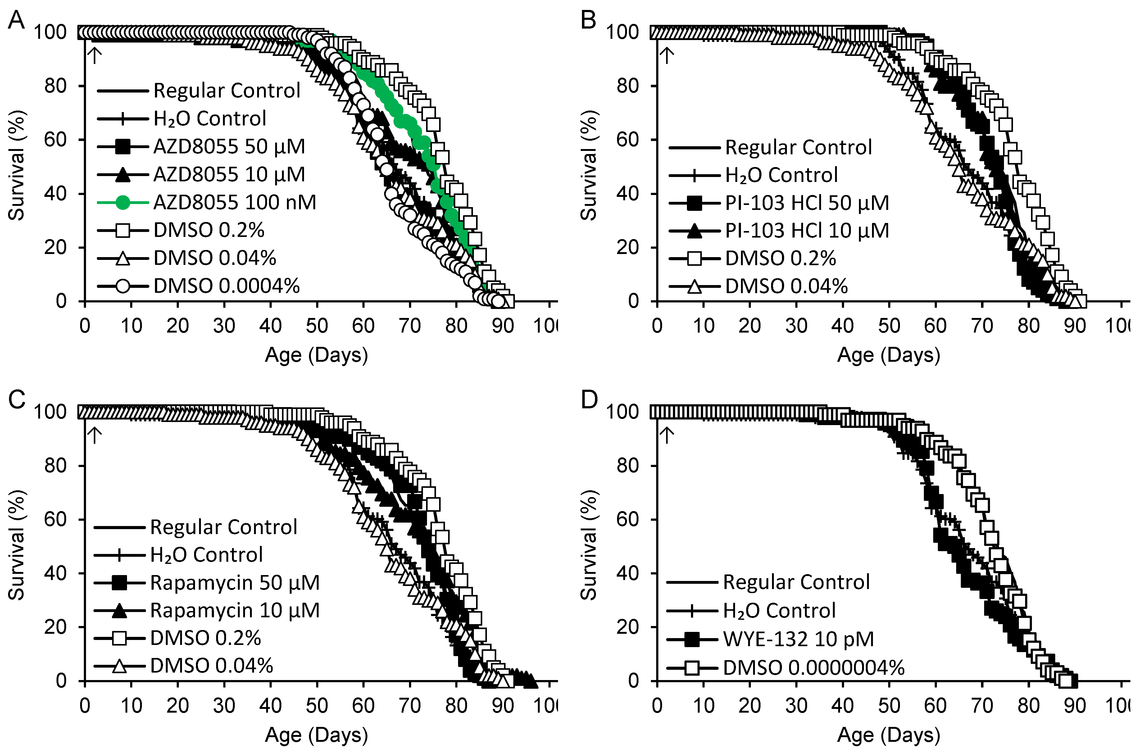 Preprints 116160 g003