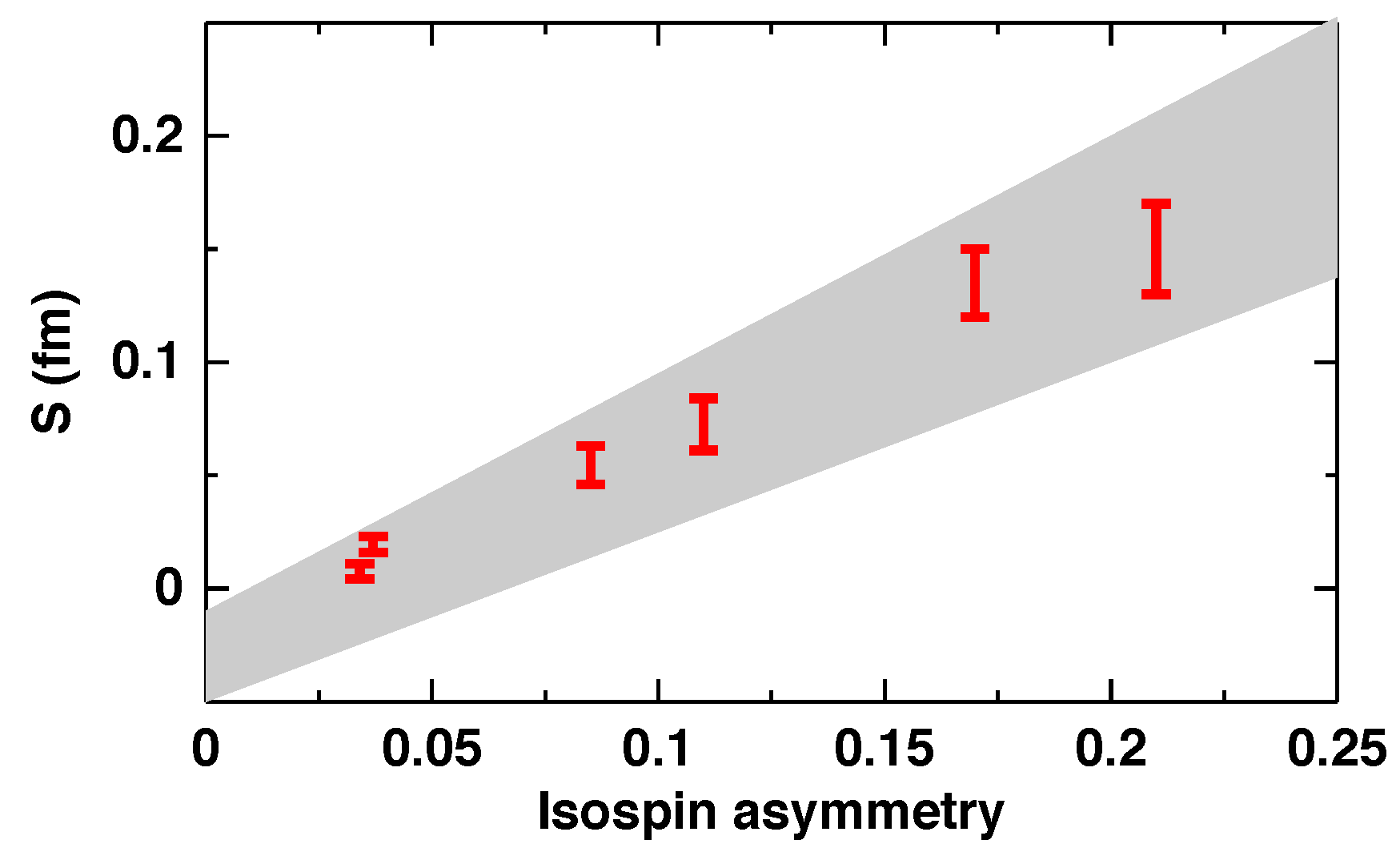 Preprints 90143 g002