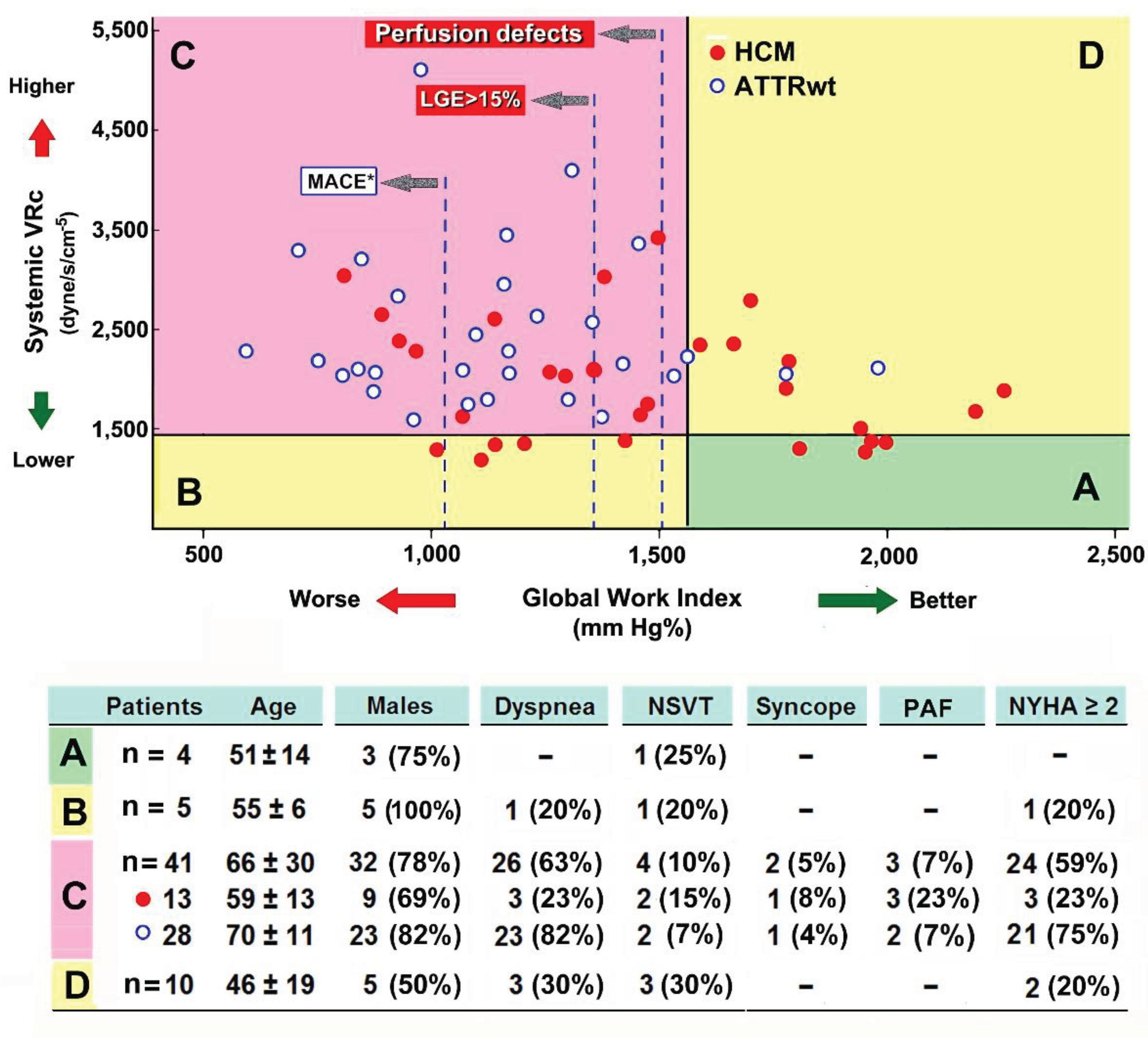 Preprints 100995 g002