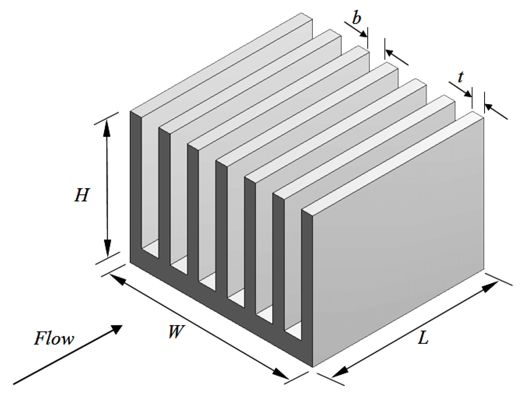 Preprints 116514 g004