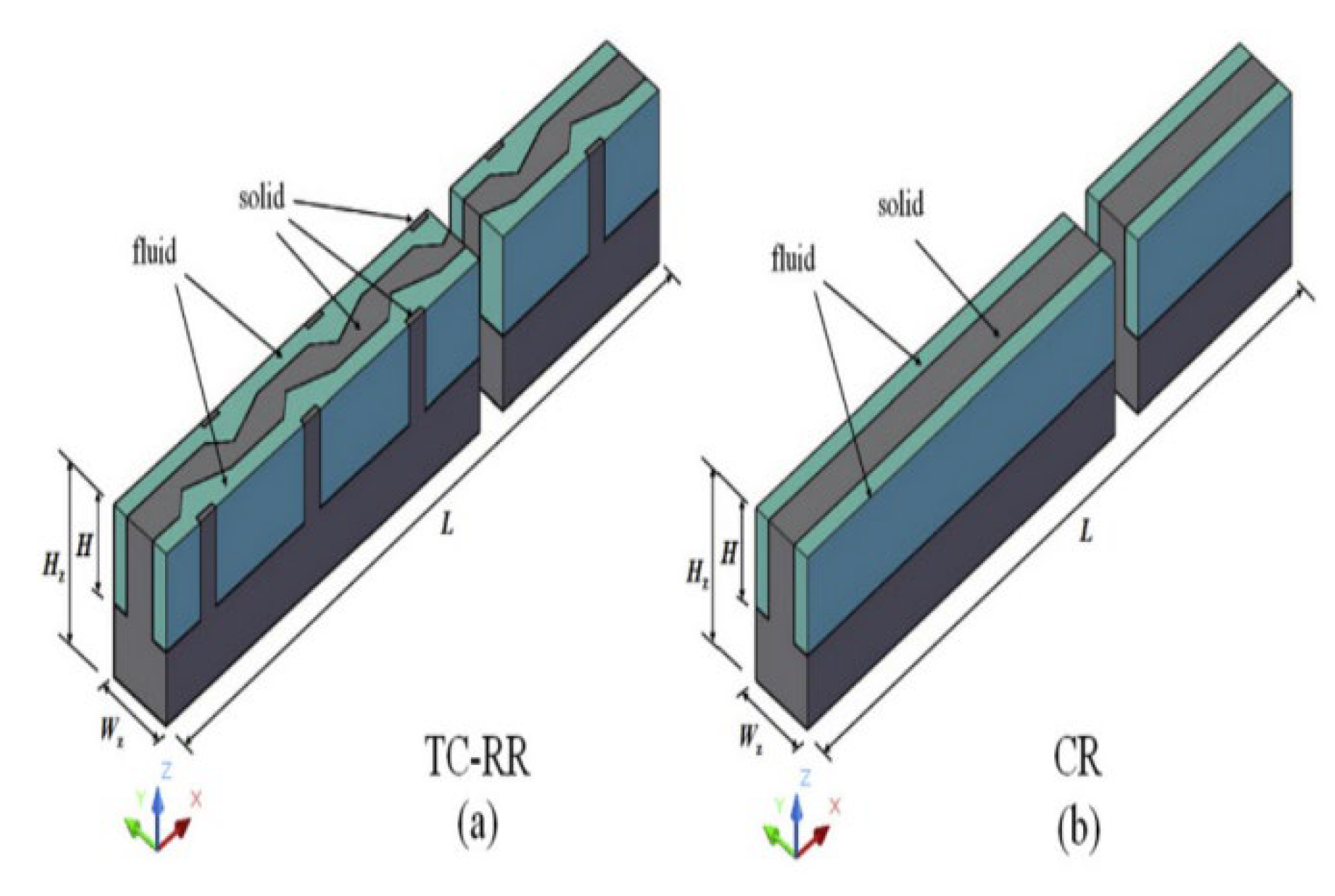 Preprints 116514 g017