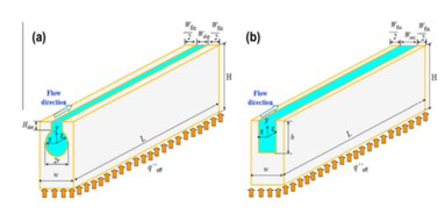 Preprints 116514 g031