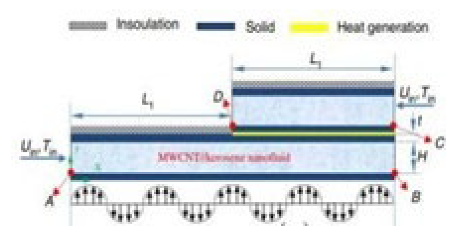 Preprints 116514 g057