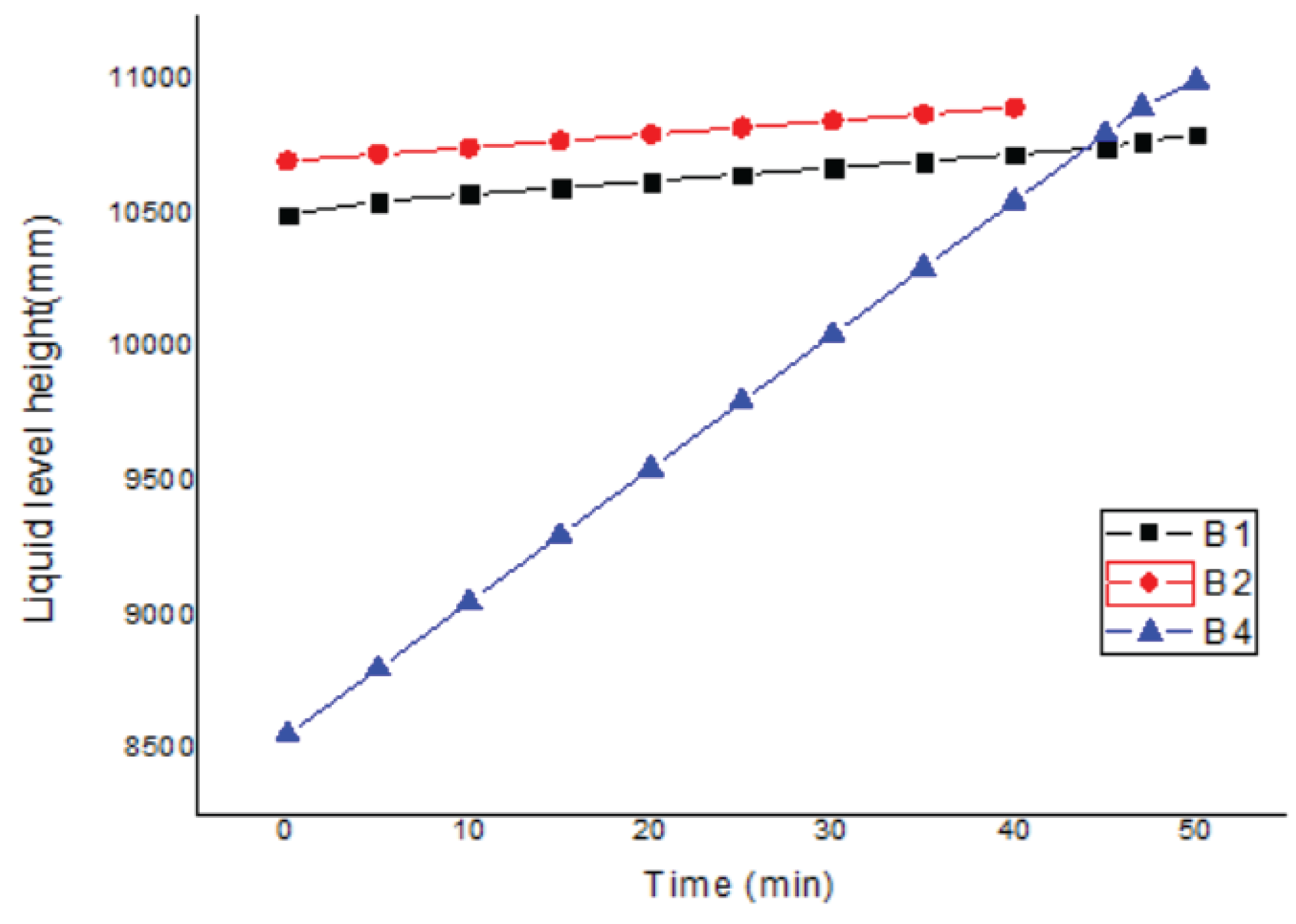 Preprints 102834 g008