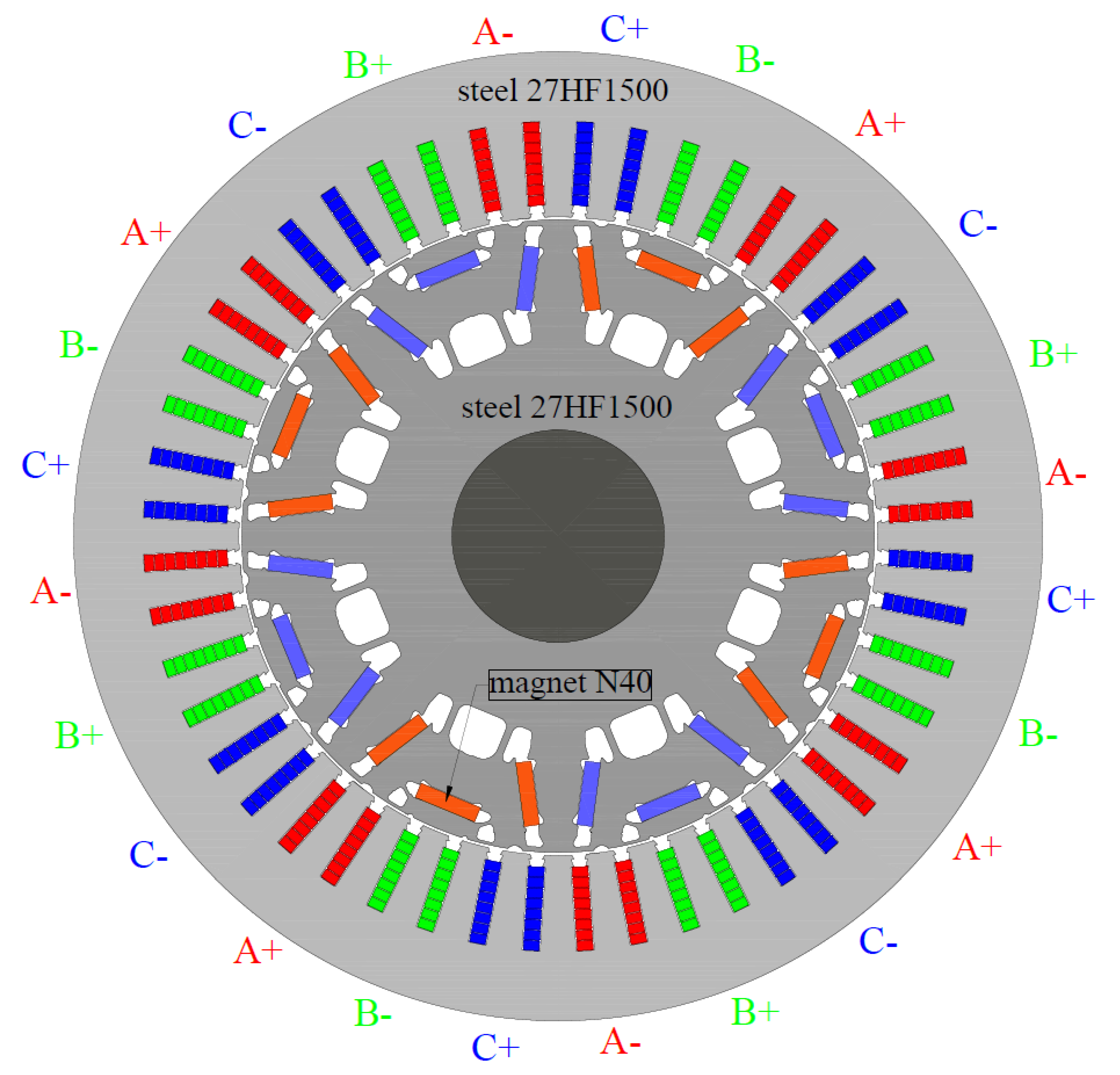 Preprints 115226 g002