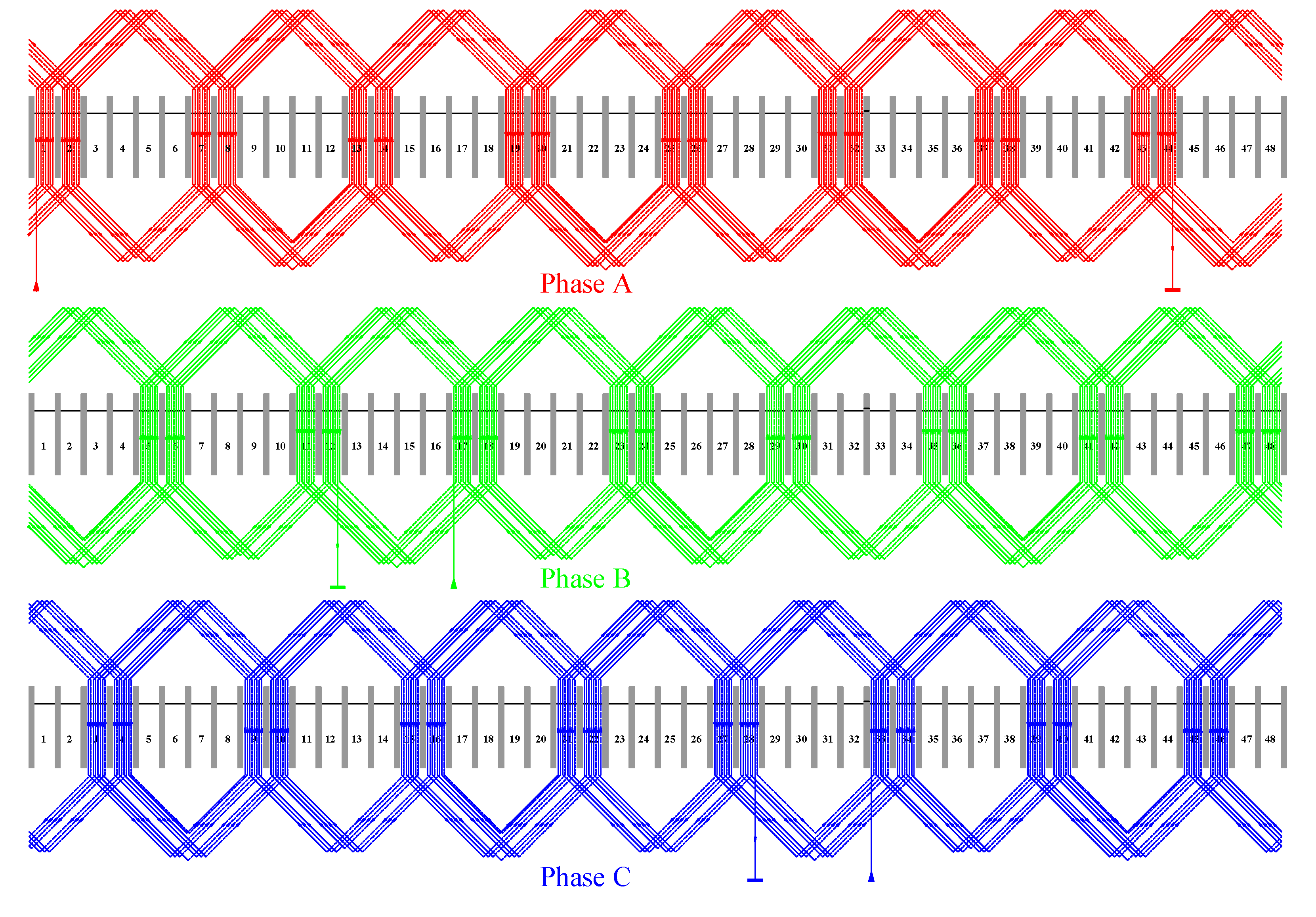 Preprints 115226 g006