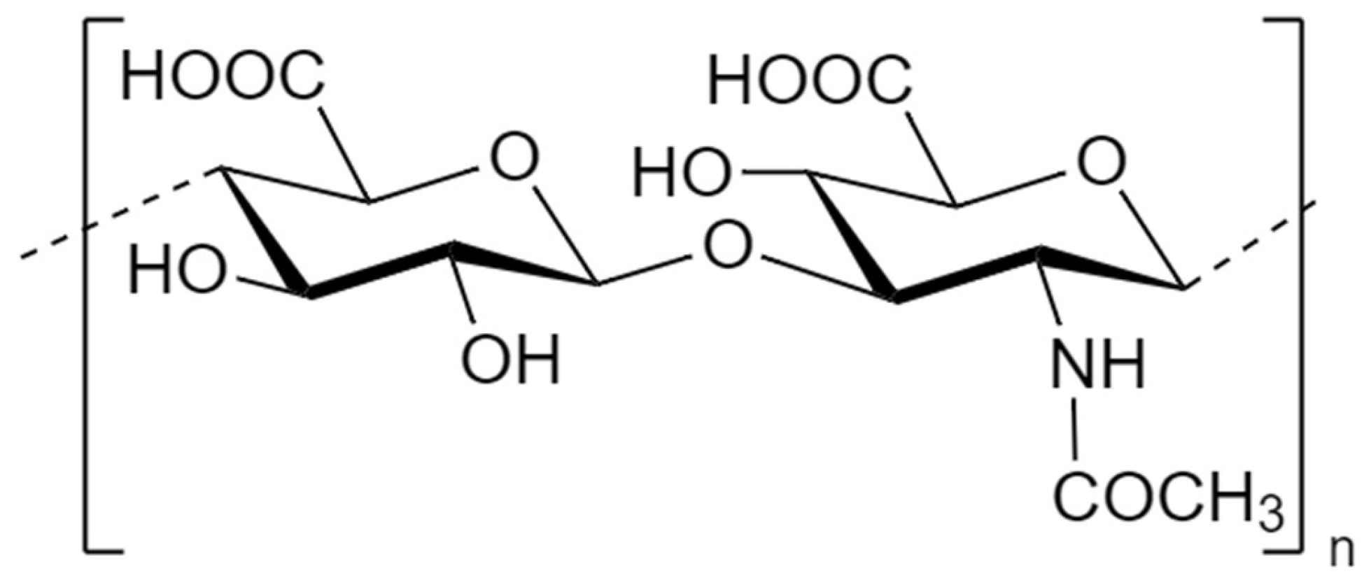 Preprints 118689 g007