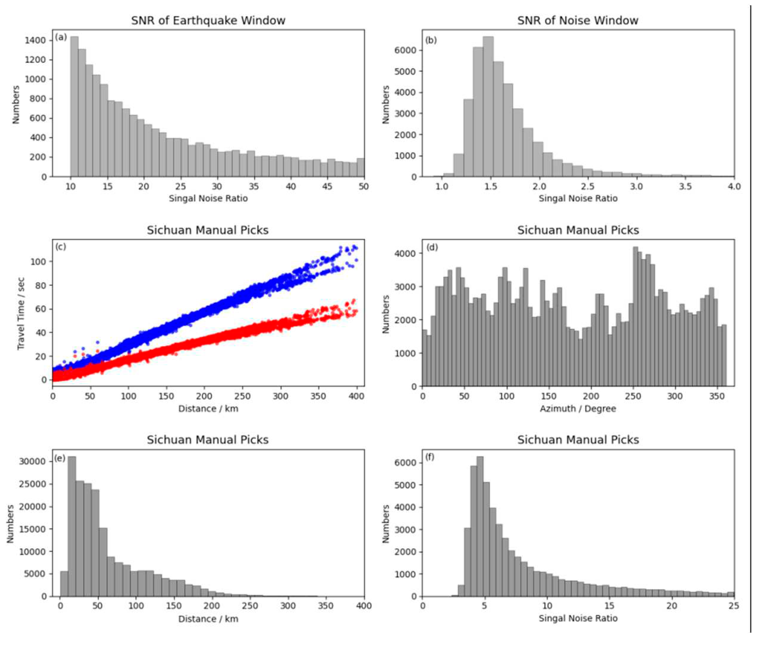 Preprints 93171 g002