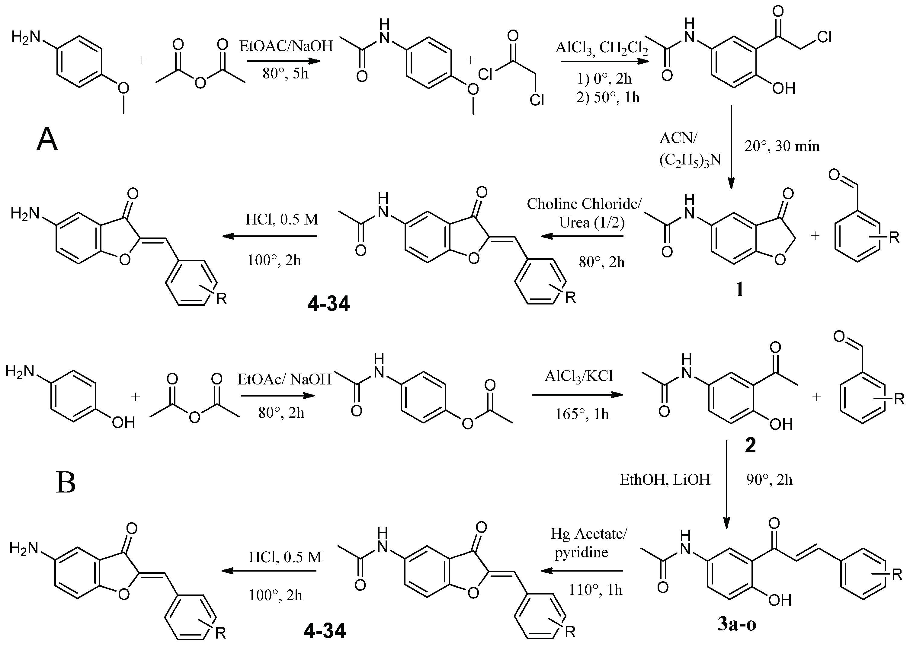 Preprints 99882 g004