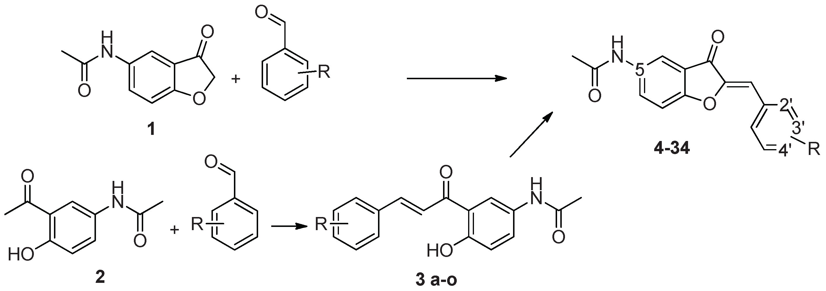 Preprints 99882 sch001