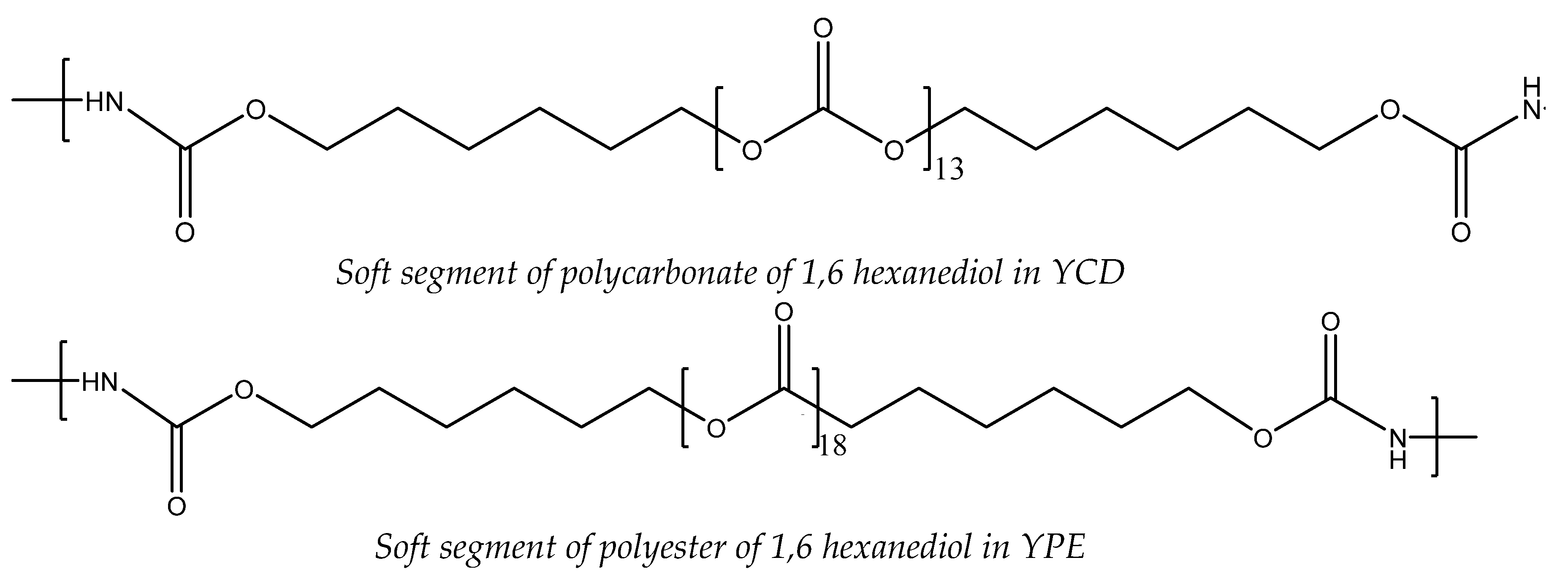 Preprints 99893 g006