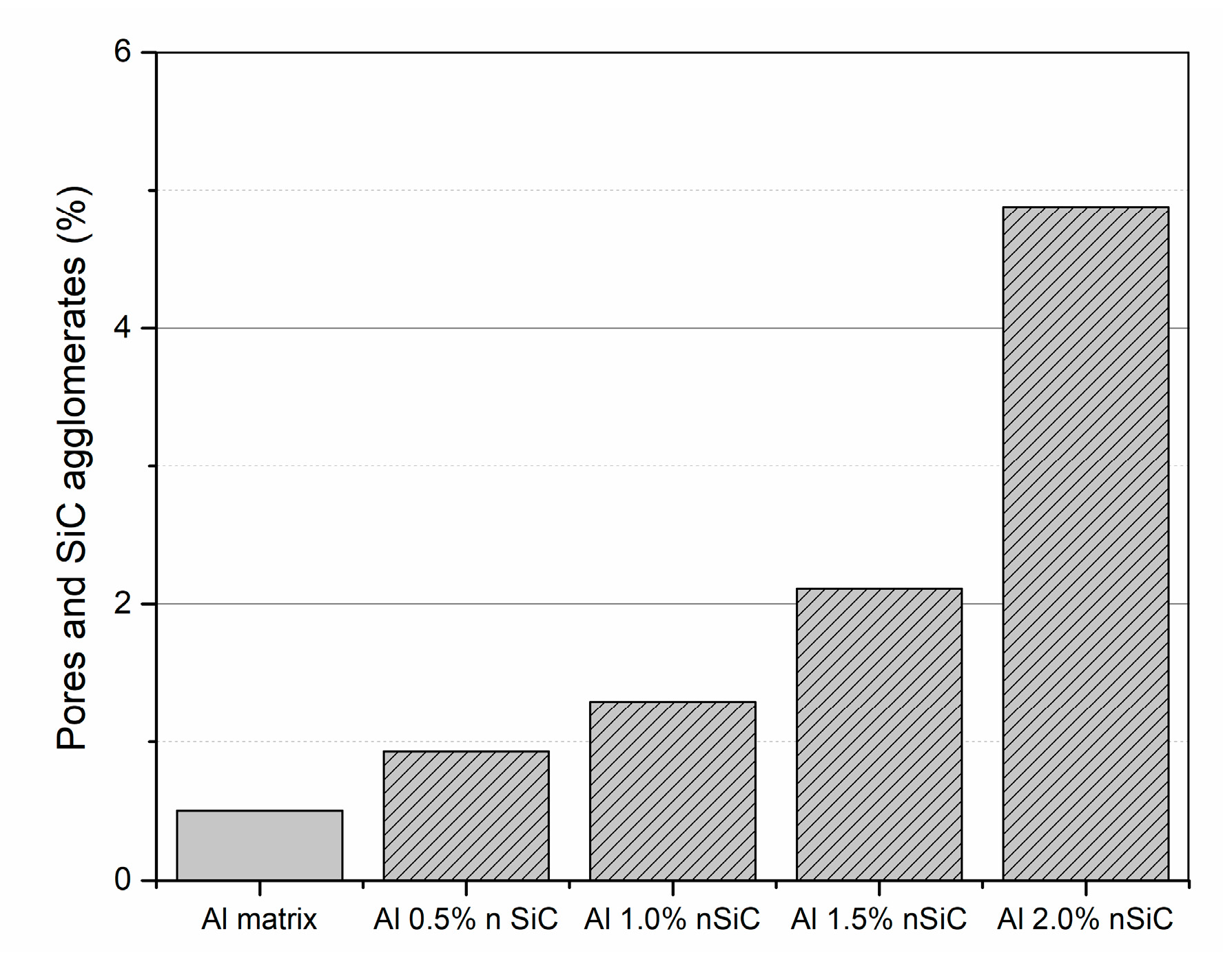 Preprints 83726 g007