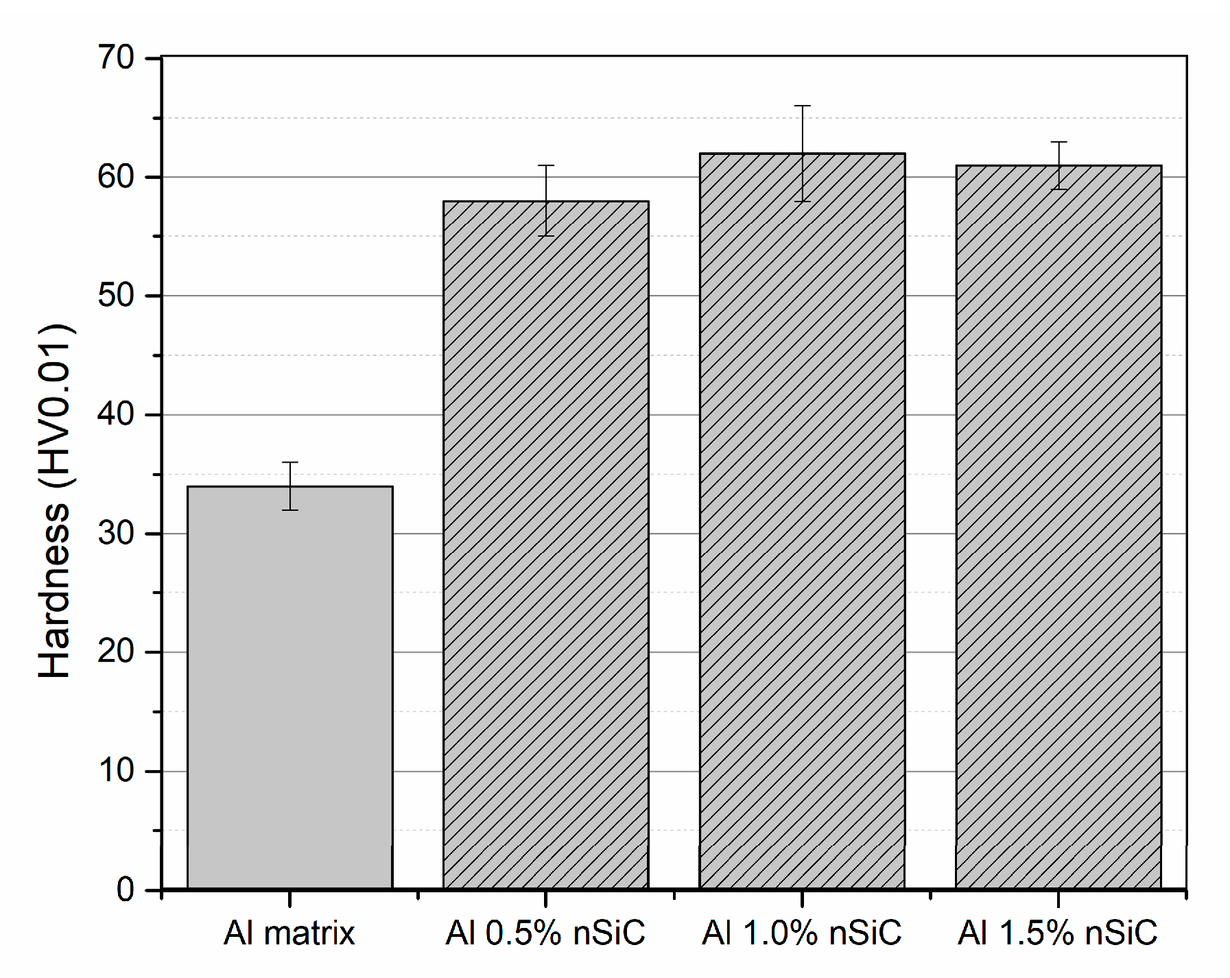 Preprints 83726 g008