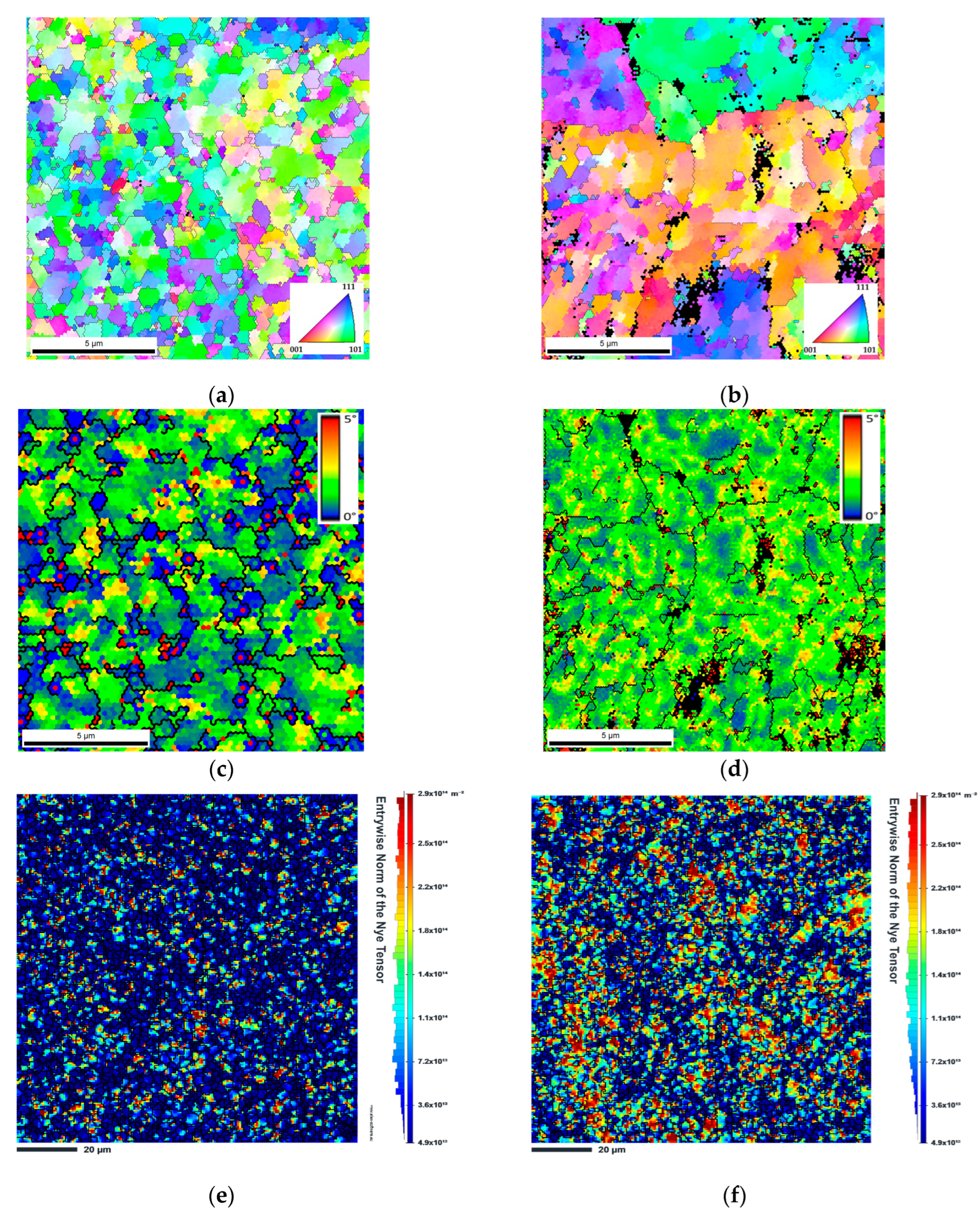 Preprints 83726 g011