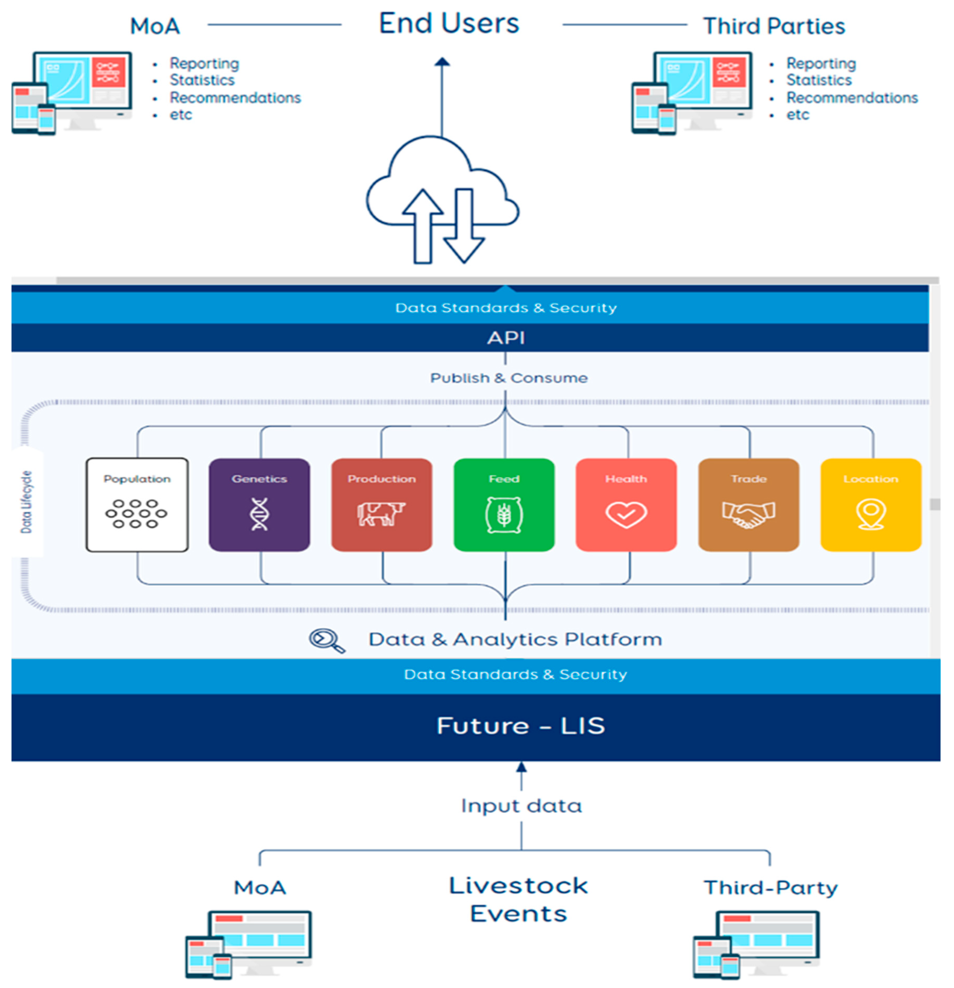 Preprints 76262 g002