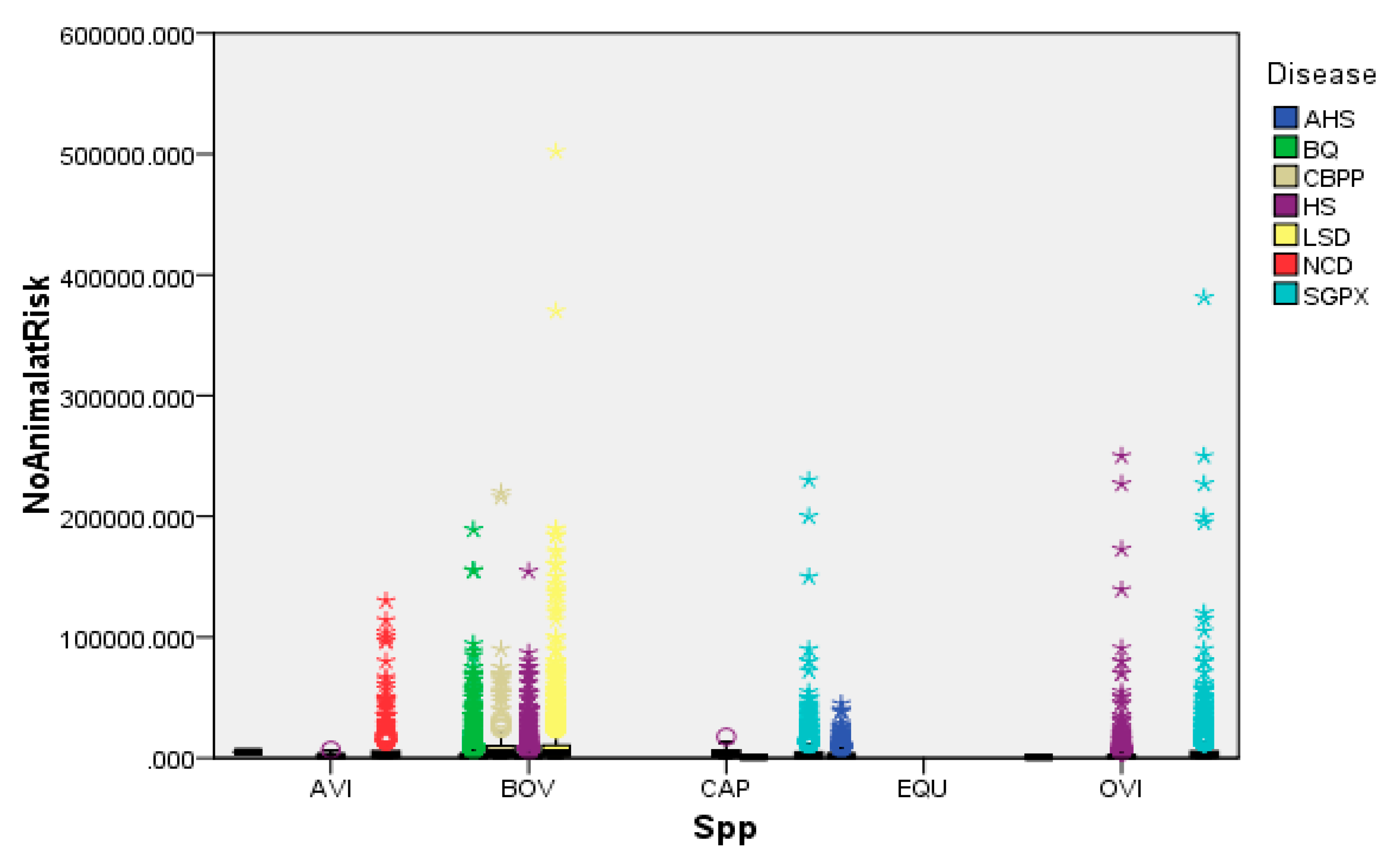 Preprints 76262 g007