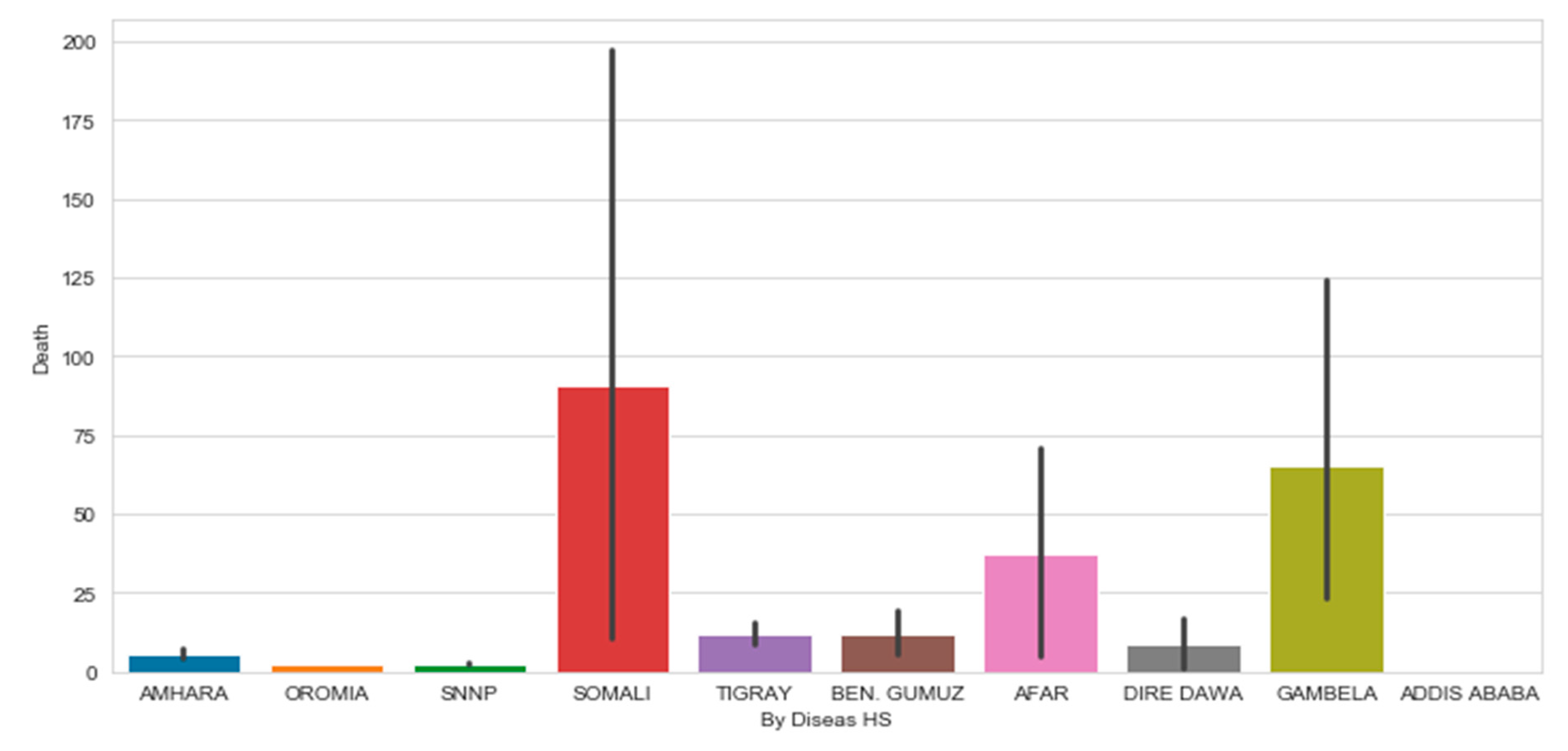 Preprints 76262 g010